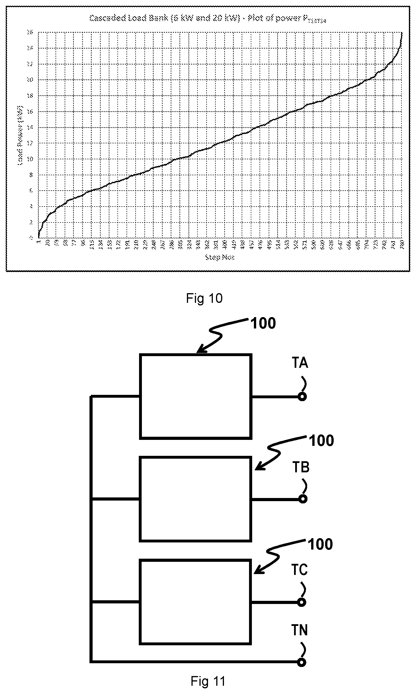 Patent US12562568 Figure 6 – Load bank system and method thereof to generate large number of discrete loading steps