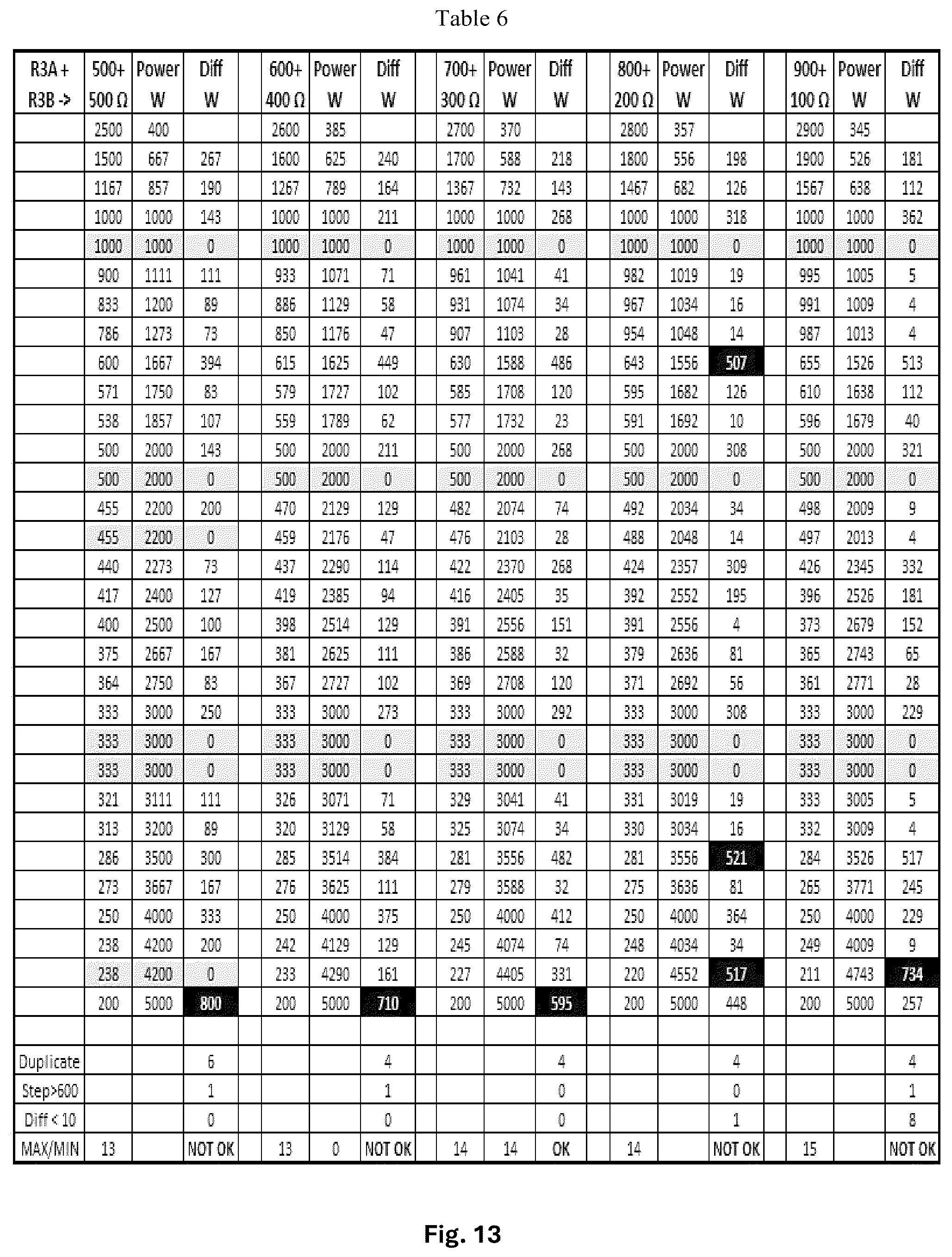 Patent US12562568 Figure 8 – Load bank system and method thereof to generate large number of discrete loading steps