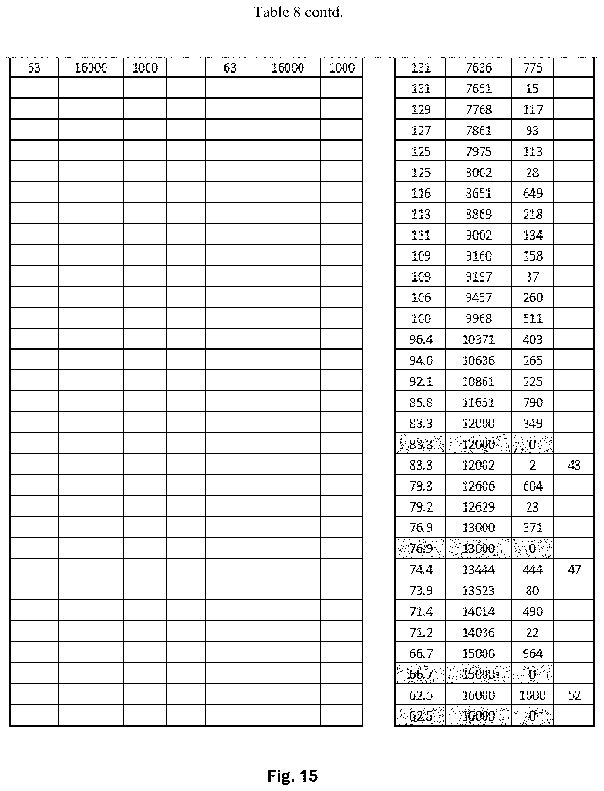 Patent US12562568 Figure 10 – Load bank system and method thereof to generate large number of discrete loading steps