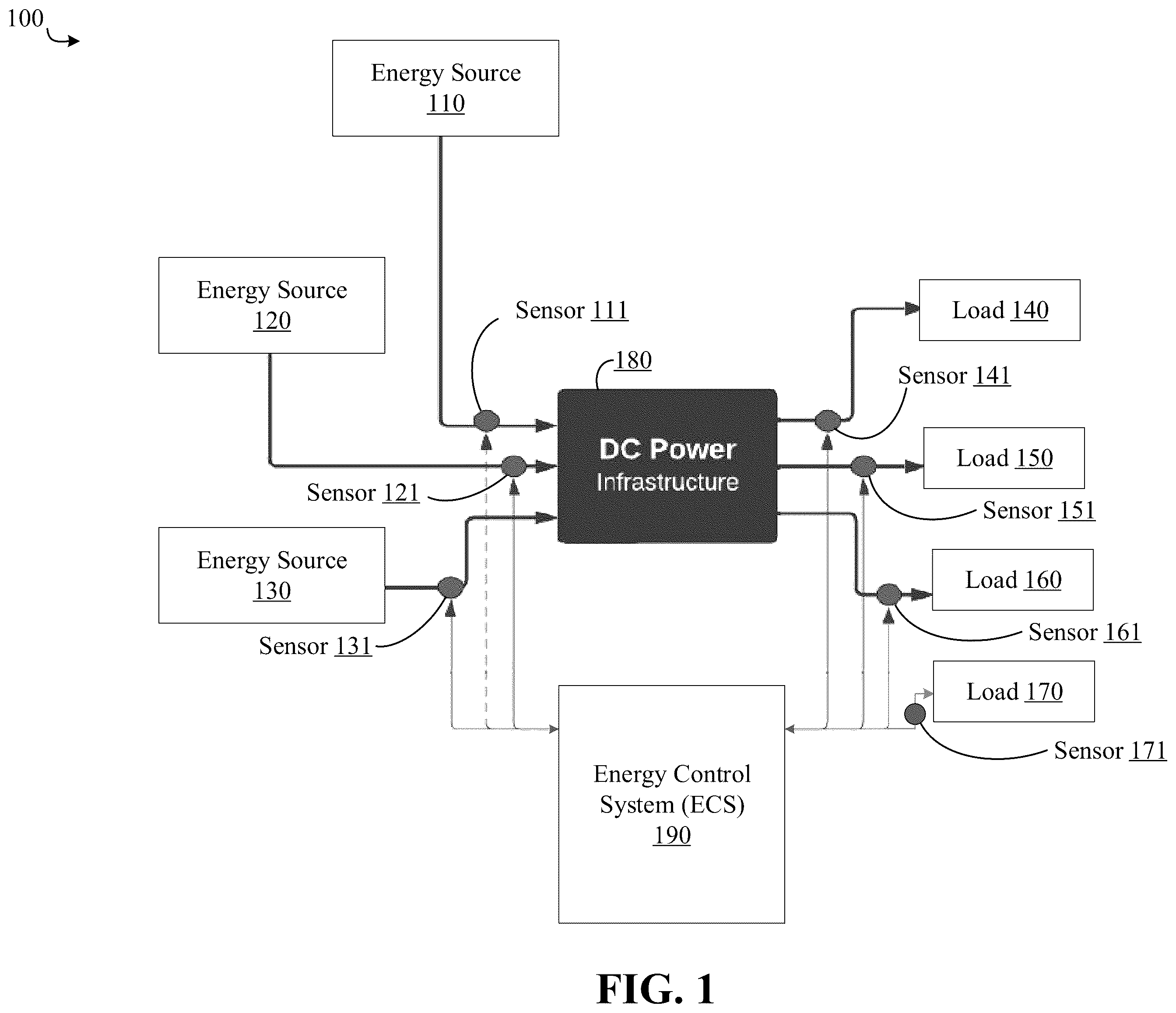 Patent US12562569 Figure 1 – Controlling energy usage within data centers