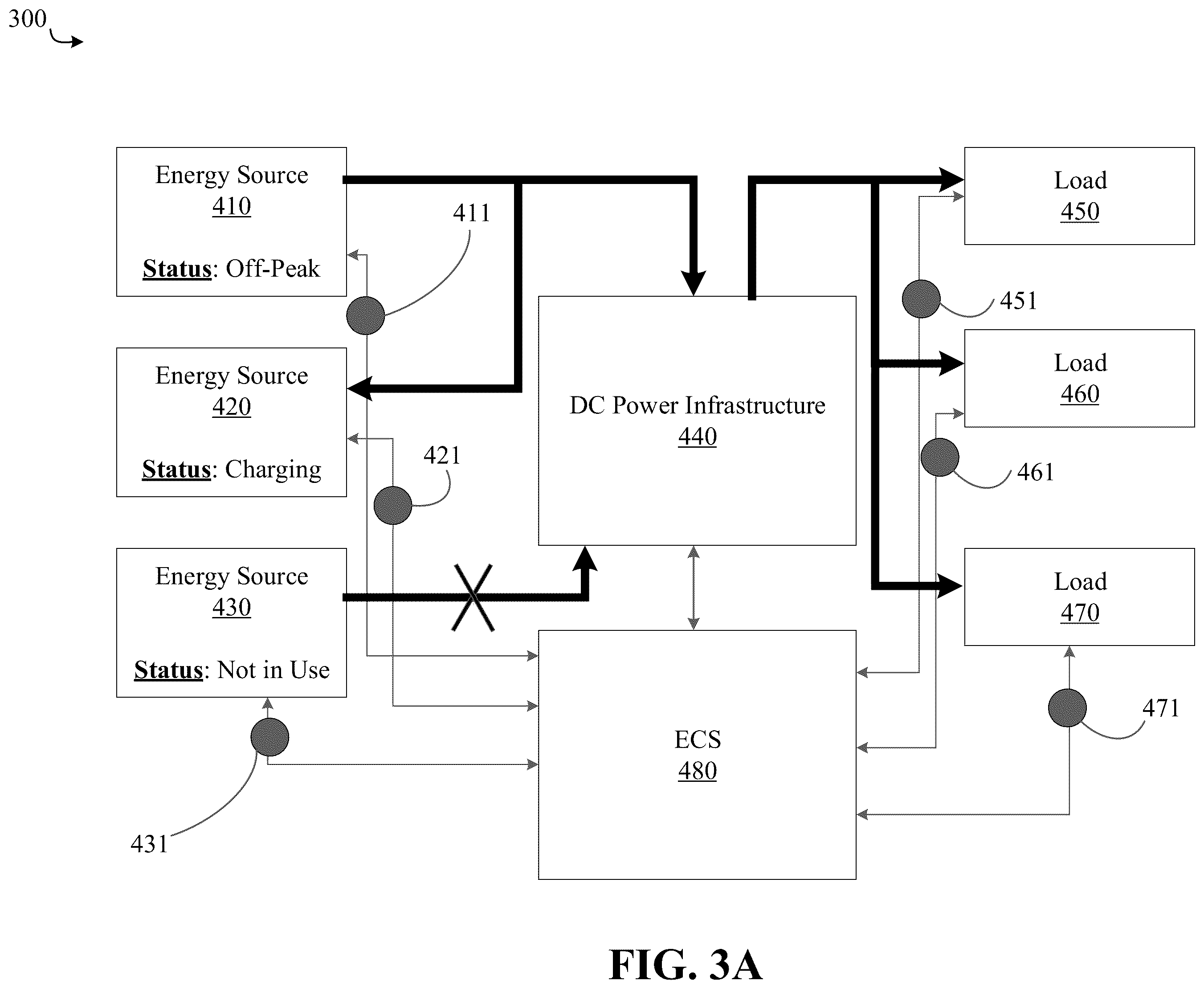 Patent US12562569 Figure 3 – Controlling energy usage within data centers