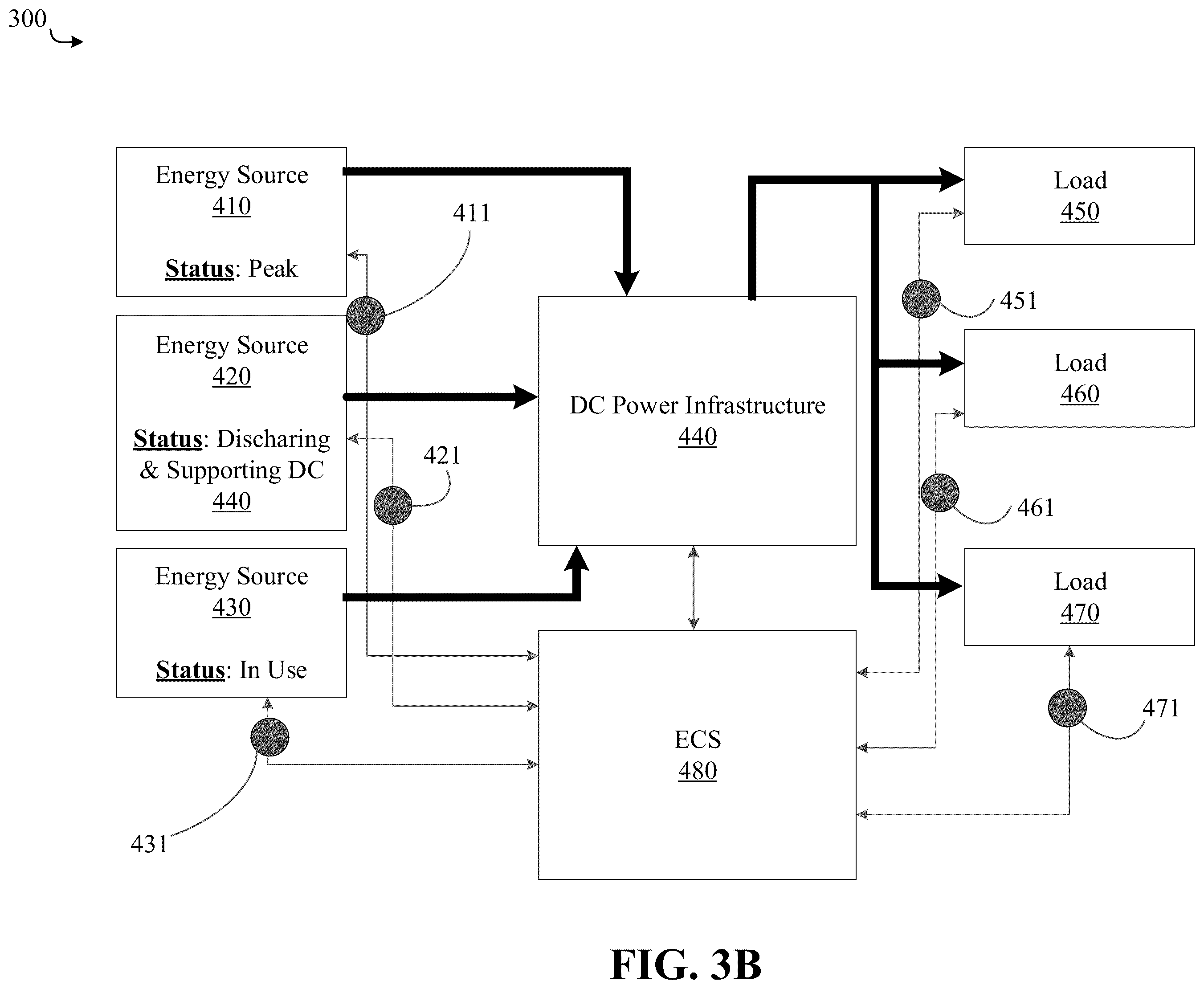 Patent US12562569 Figure 4 – Controlling energy usage within data centers