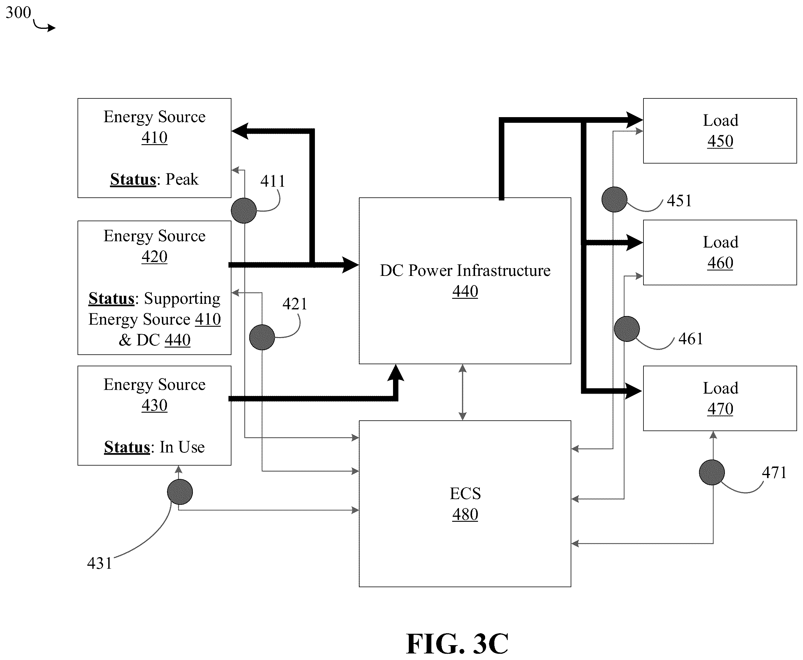 Patent US12562569 Figure 5 – Controlling energy usage within data centers