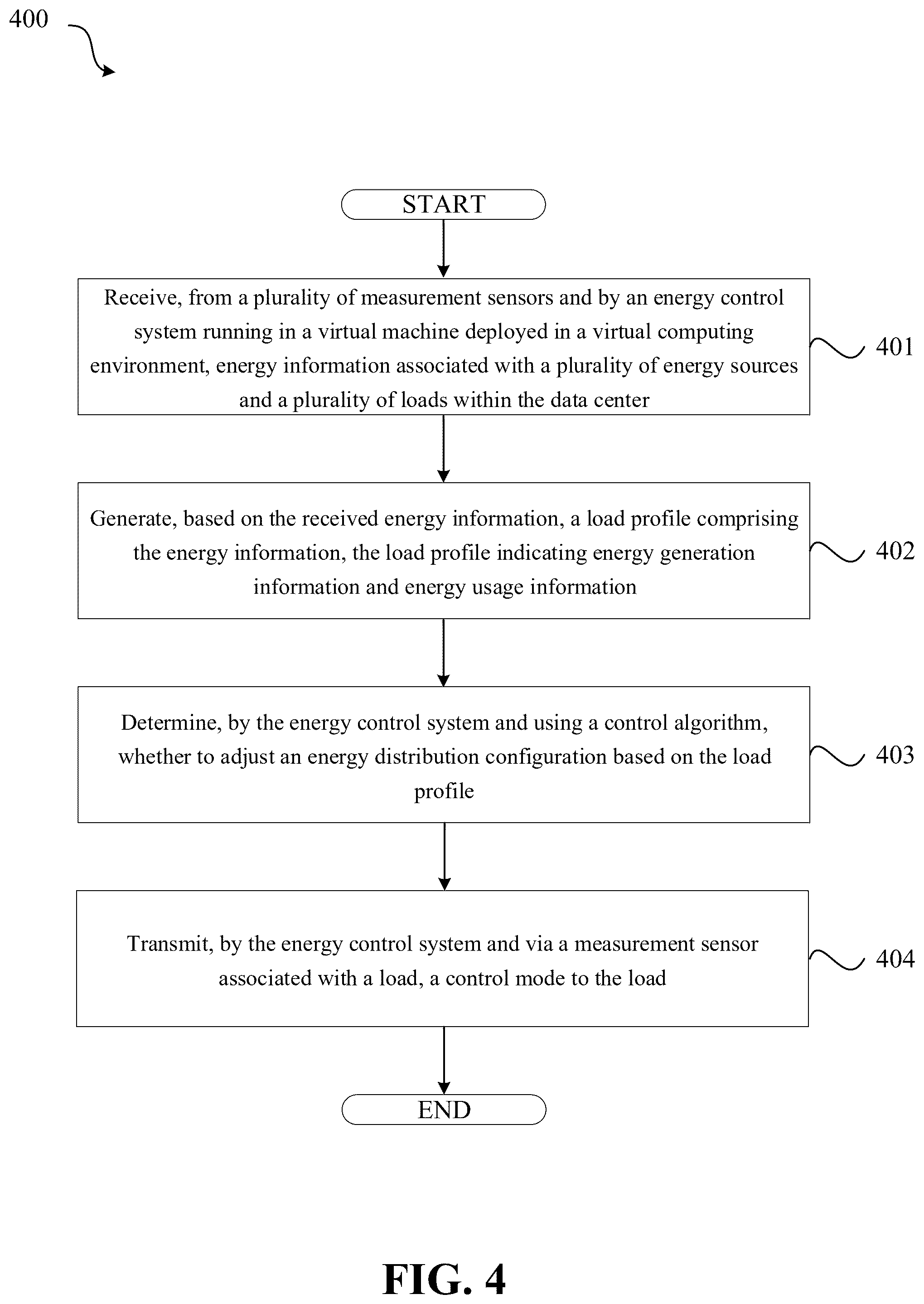 Patent US12562569 Figure 6 – Controlling energy usage within data centers