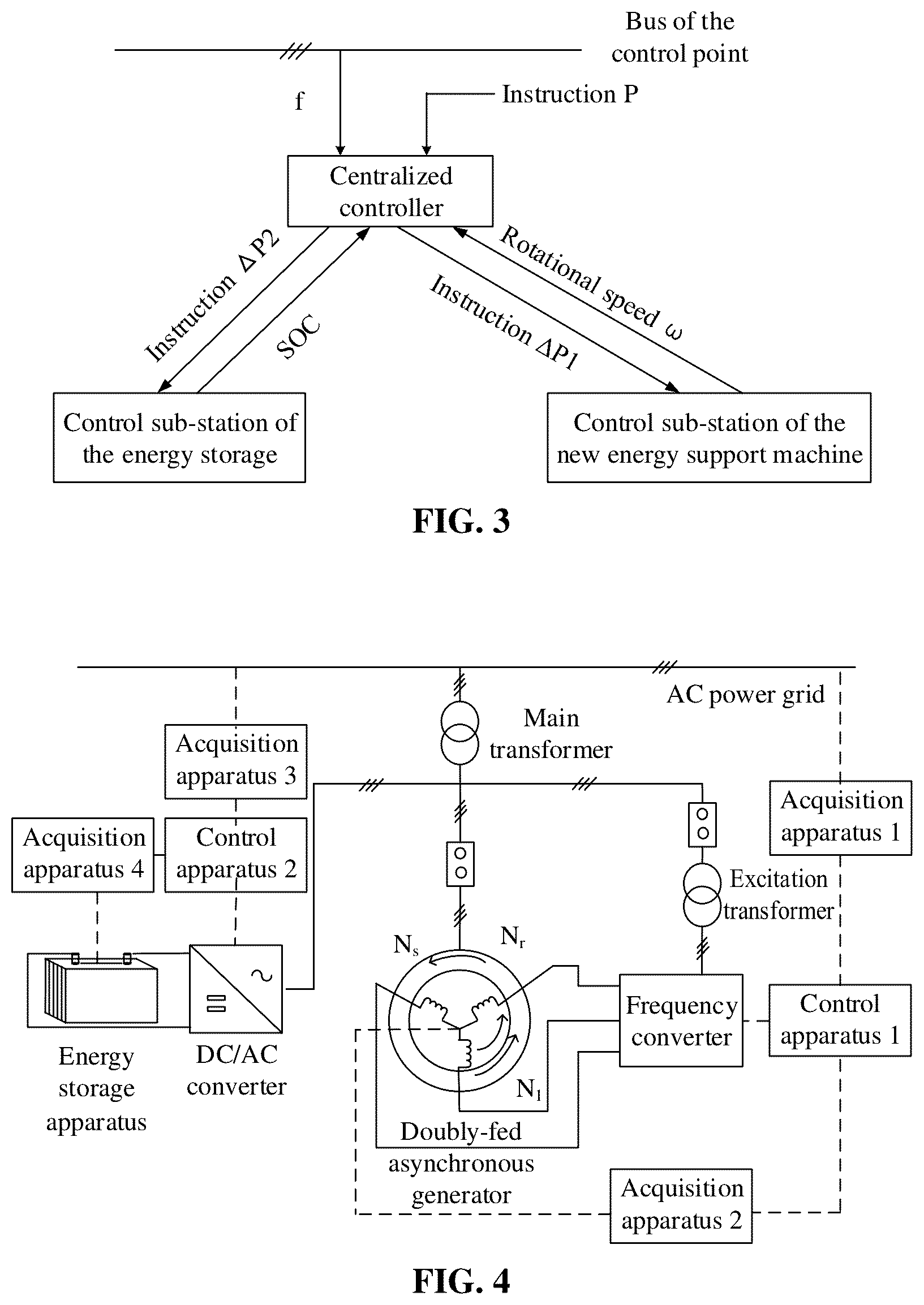 Patent US12562571 Figure 2 – Grid frequency deviation response control system and method
