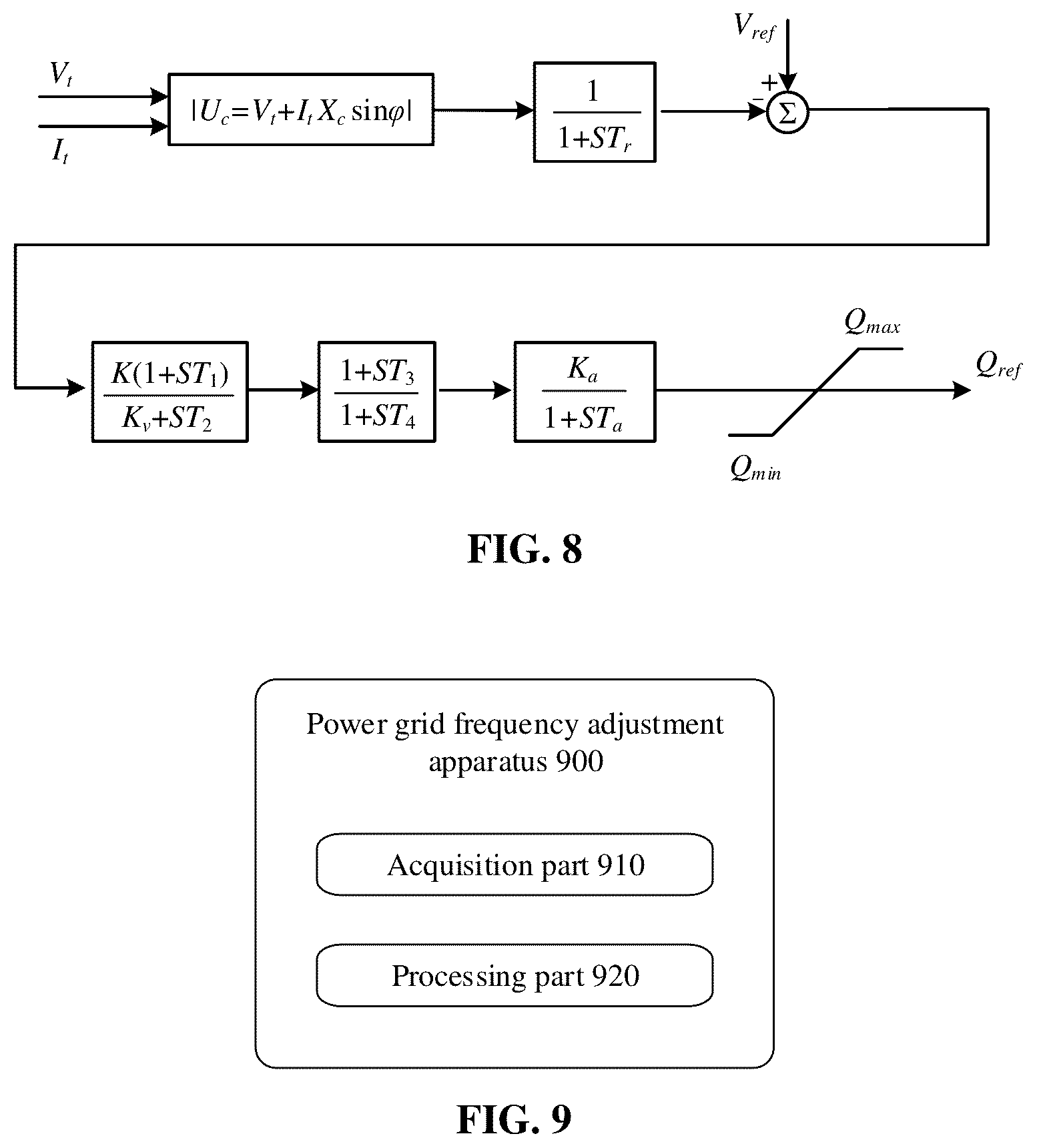 Patent US12562571 Figure 4 – Grid frequency deviation response control system and method