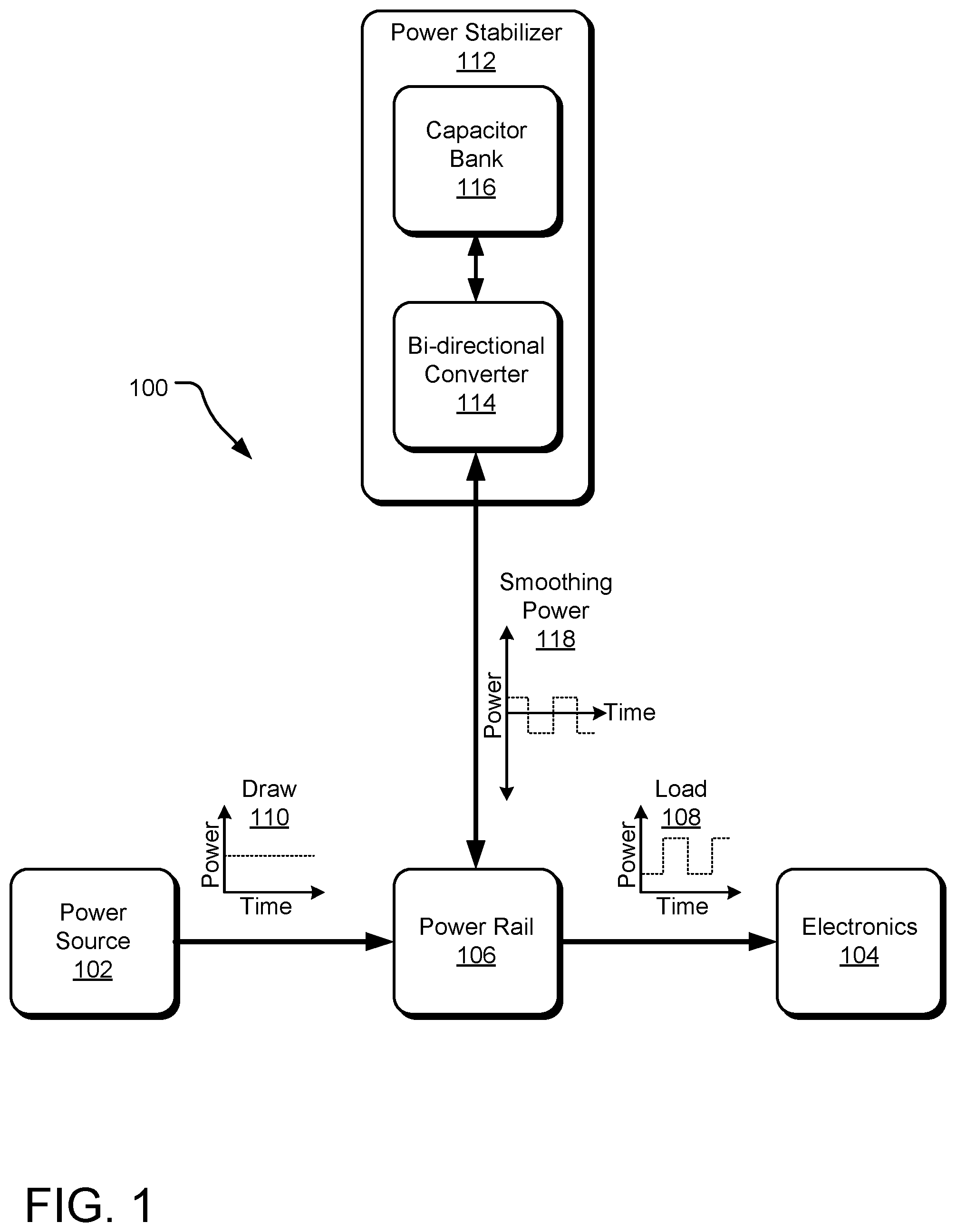 Patent US12562573 — Power stabilization using energy storage — Figure 1