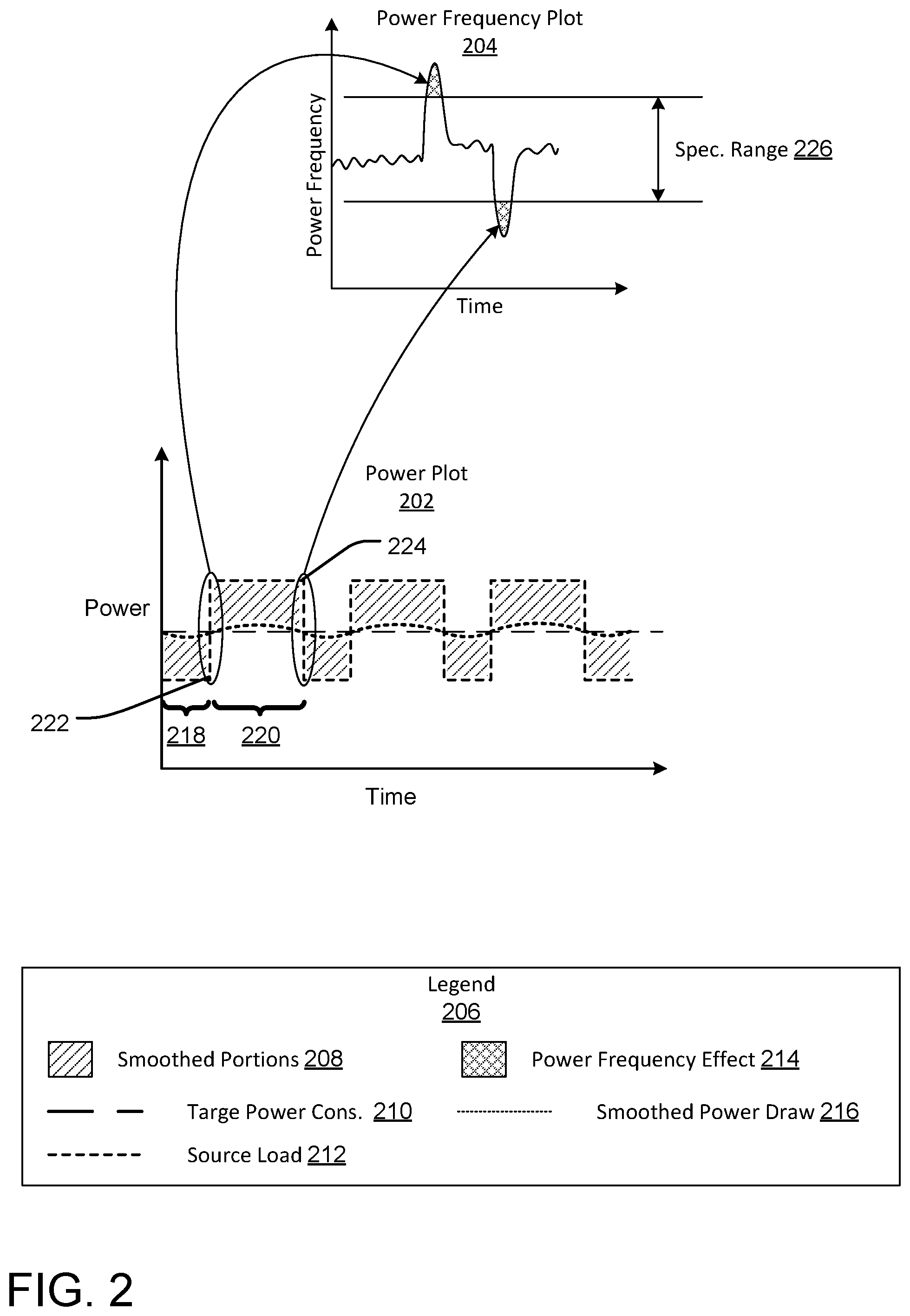 Patent US12562573 Figure 2 – Power stabilization using energy storage