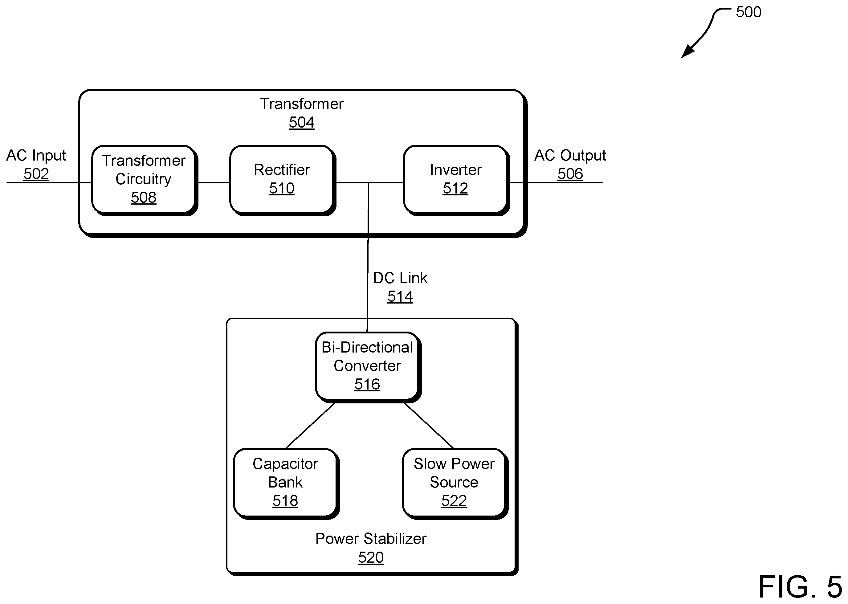 Patent US12562573 Figure 5 – Power stabilization using energy storage