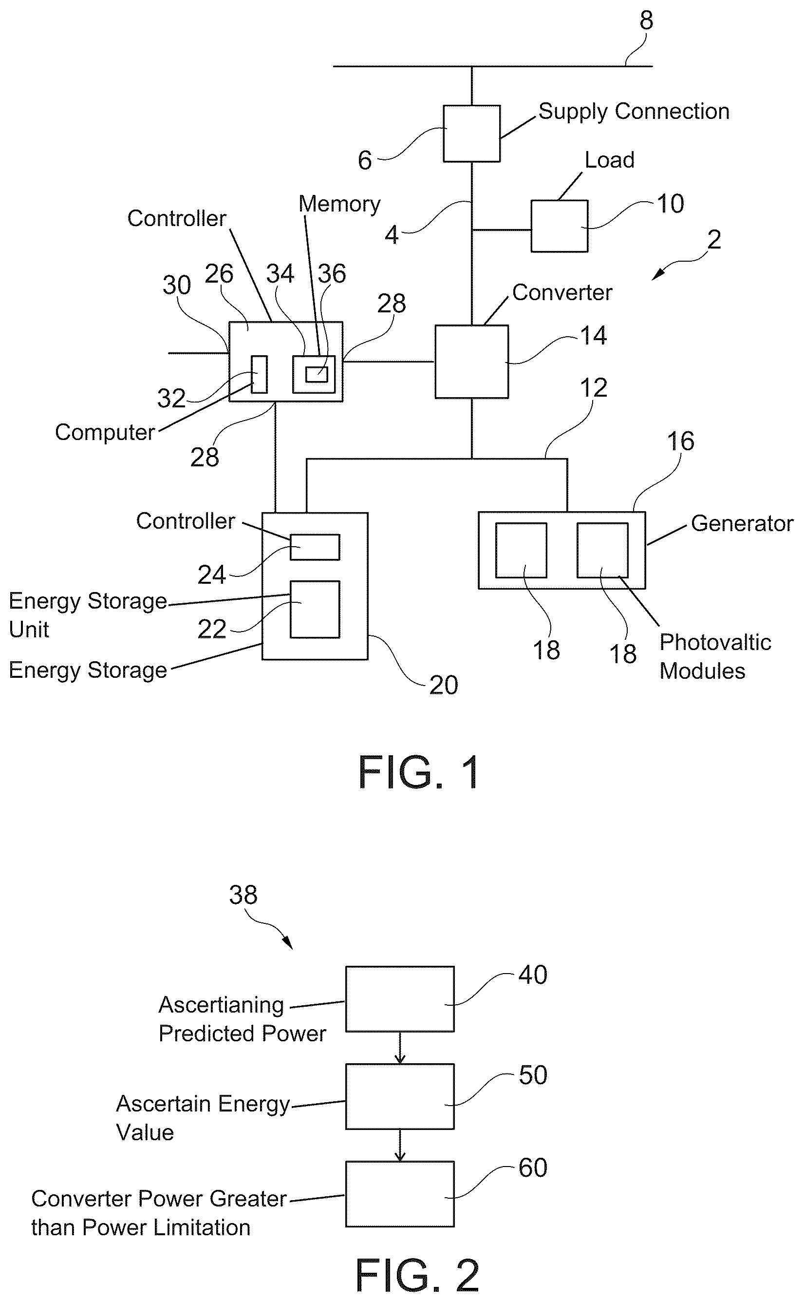 Patent US12562574 Figure 1 – Method for operating a power grid, power grid, control unit and computer program for operating the power grid