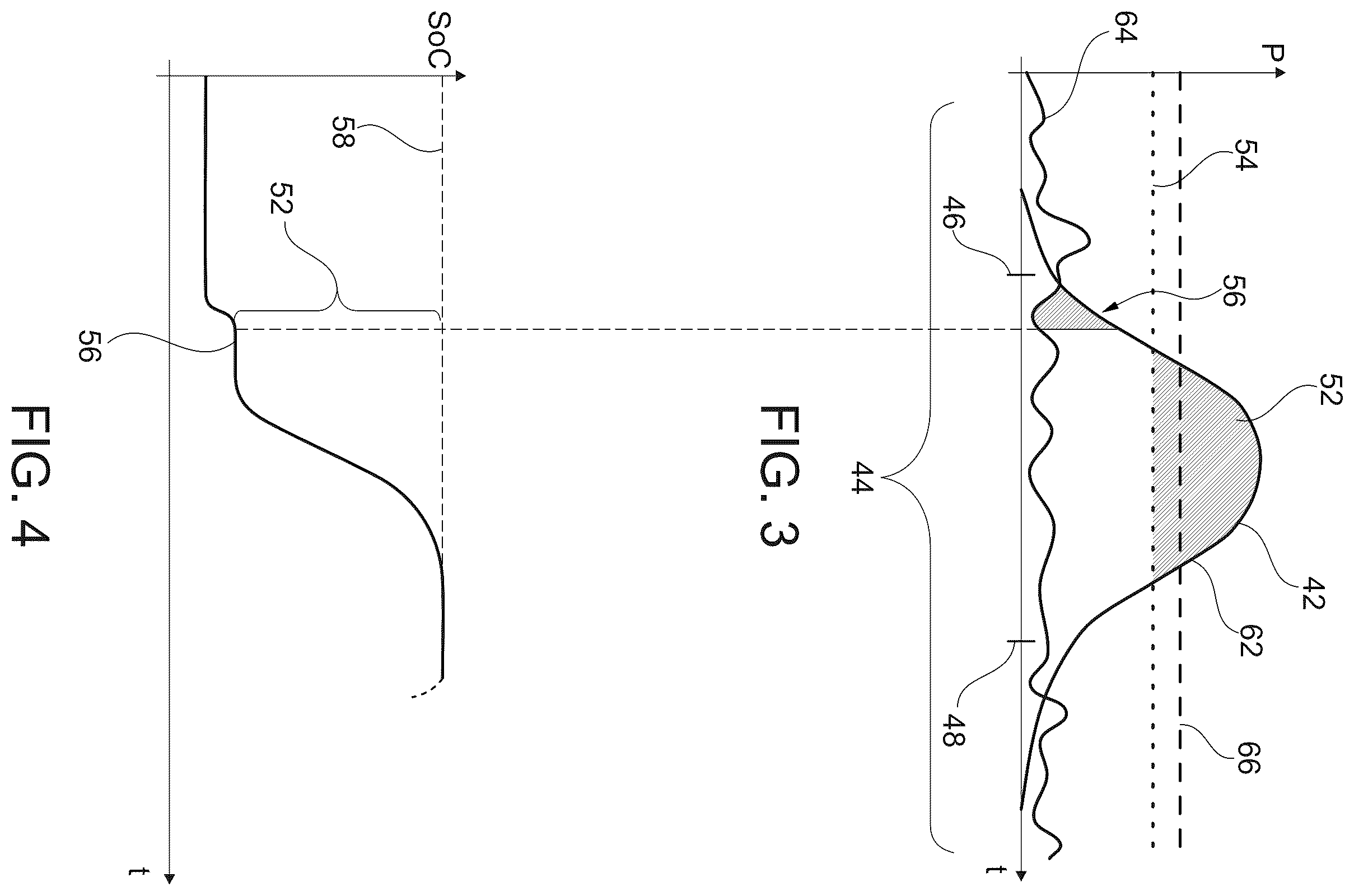 Patent US12562574 Figure 2 – Method for operating a power grid, power grid, control unit and computer program for operating the power grid