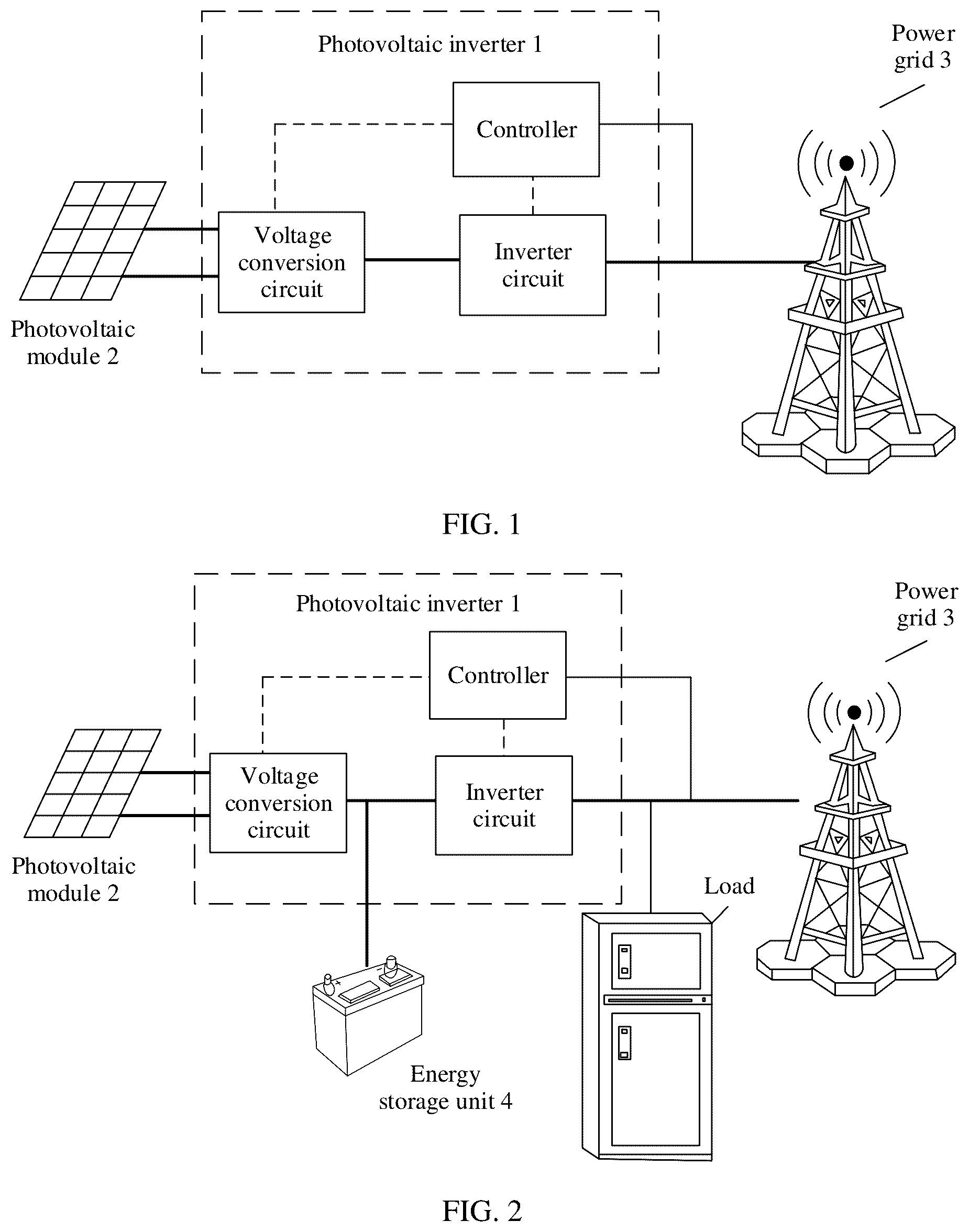 Patent US12562575 Figure 1 – Photovoltaic inverter and control method thereof, and photovoltaic system