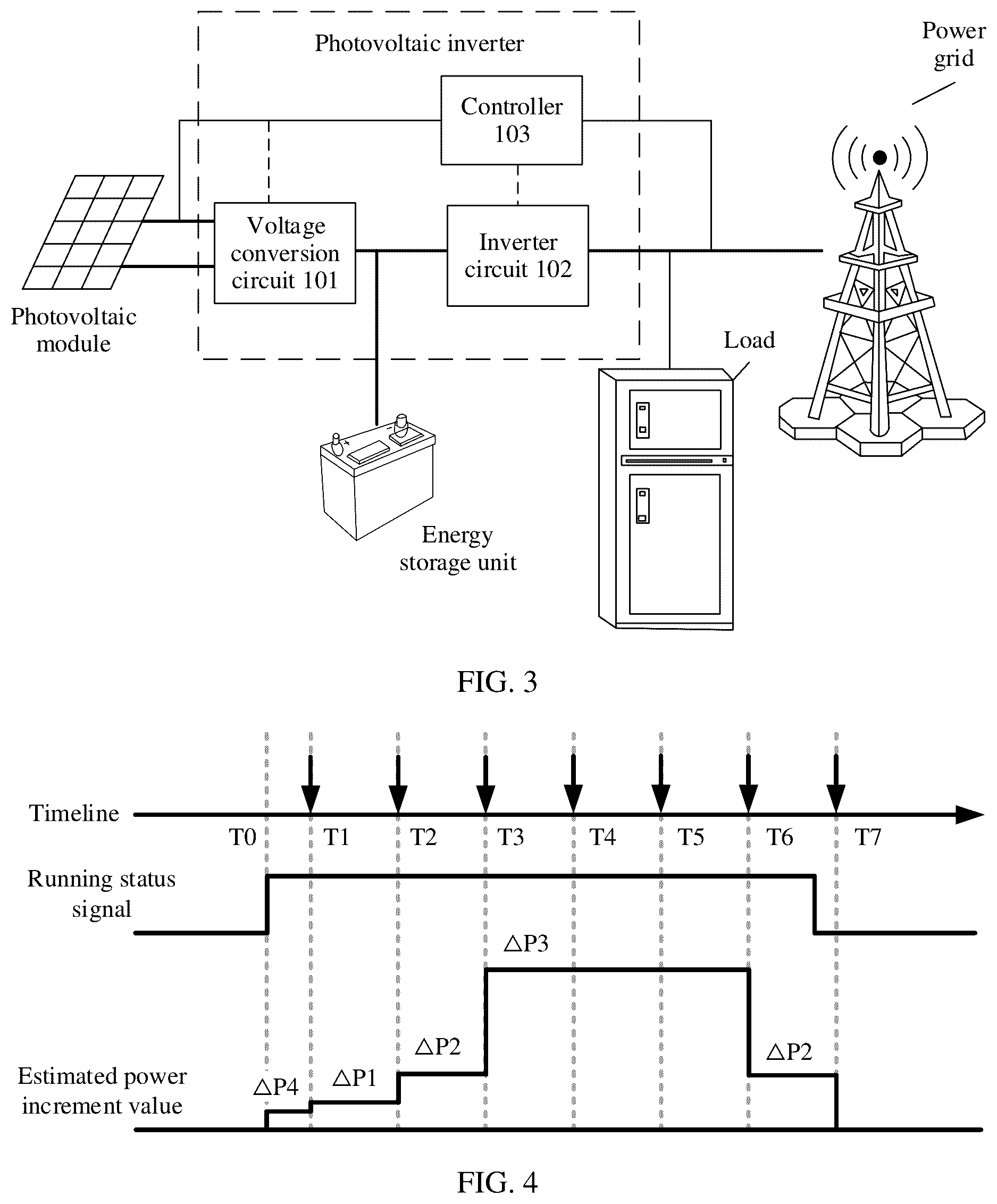 Patent US12562575 Figure 2 – Photovoltaic inverter and control method thereof, and photovoltaic system