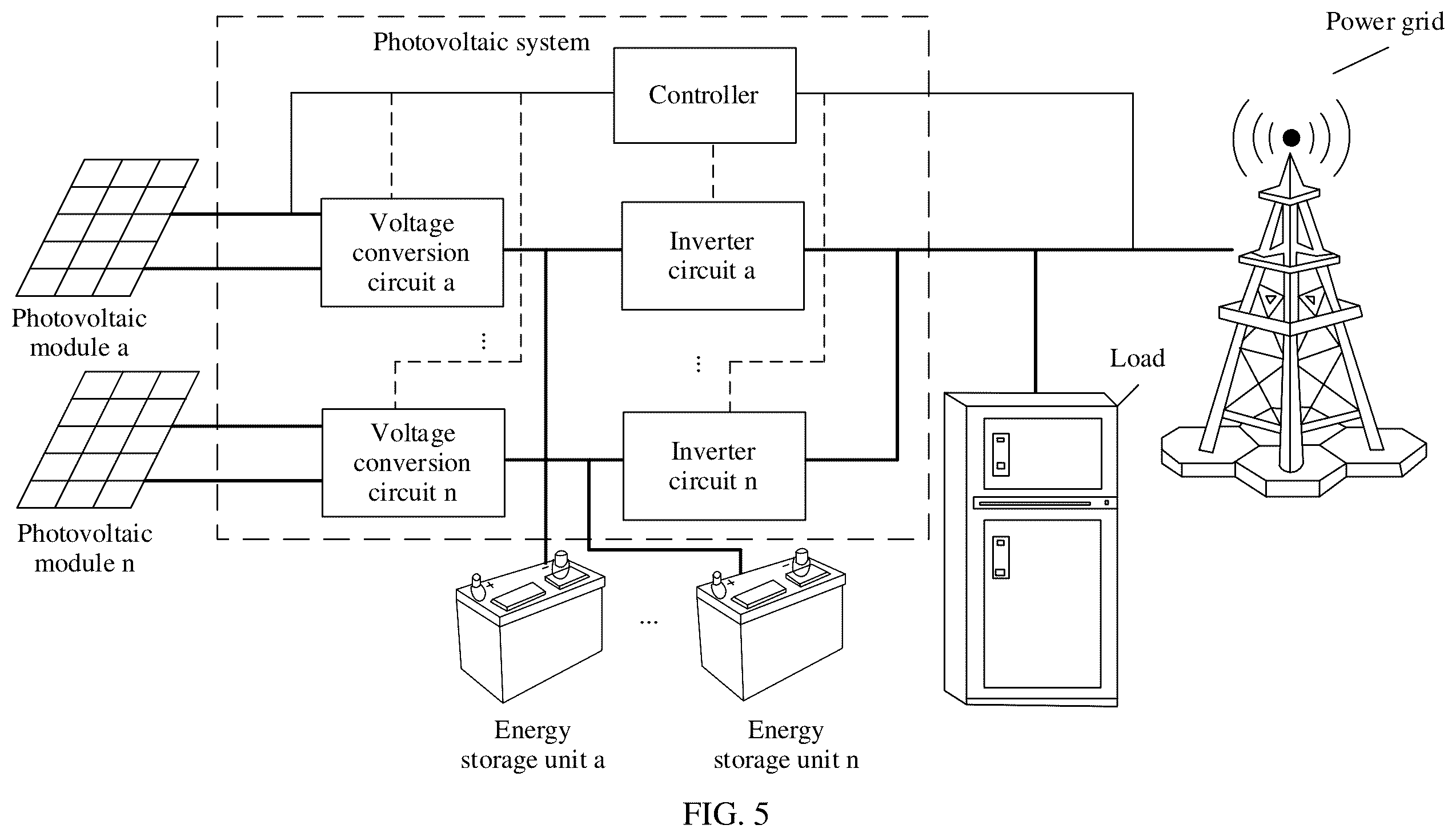 Patent US12562575 Figure 3 – Photovoltaic inverter and control method thereof, and photovoltaic system