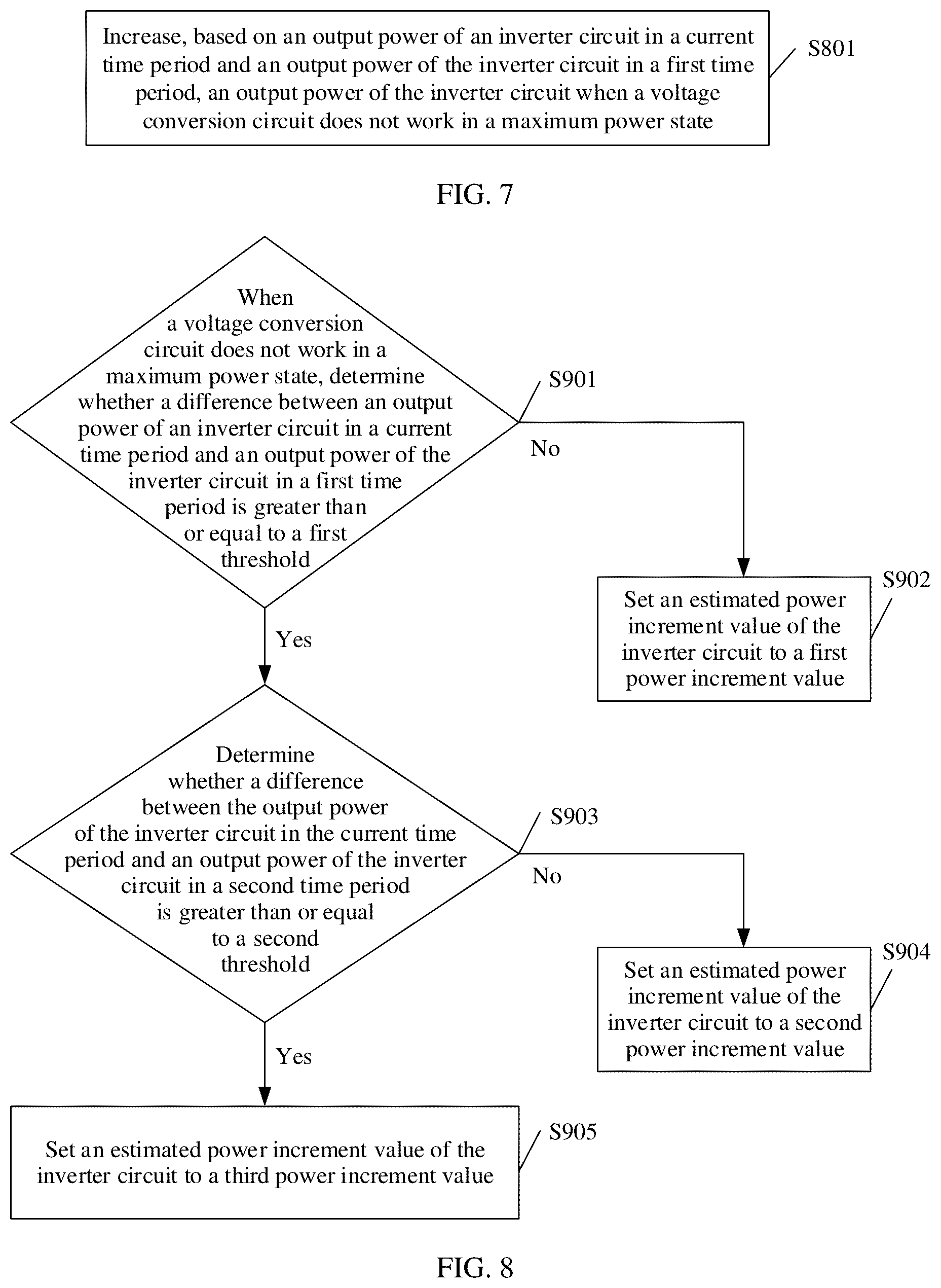 Patent US12562575 Figure 5 – Photovoltaic inverter and control method thereof, and photovoltaic system