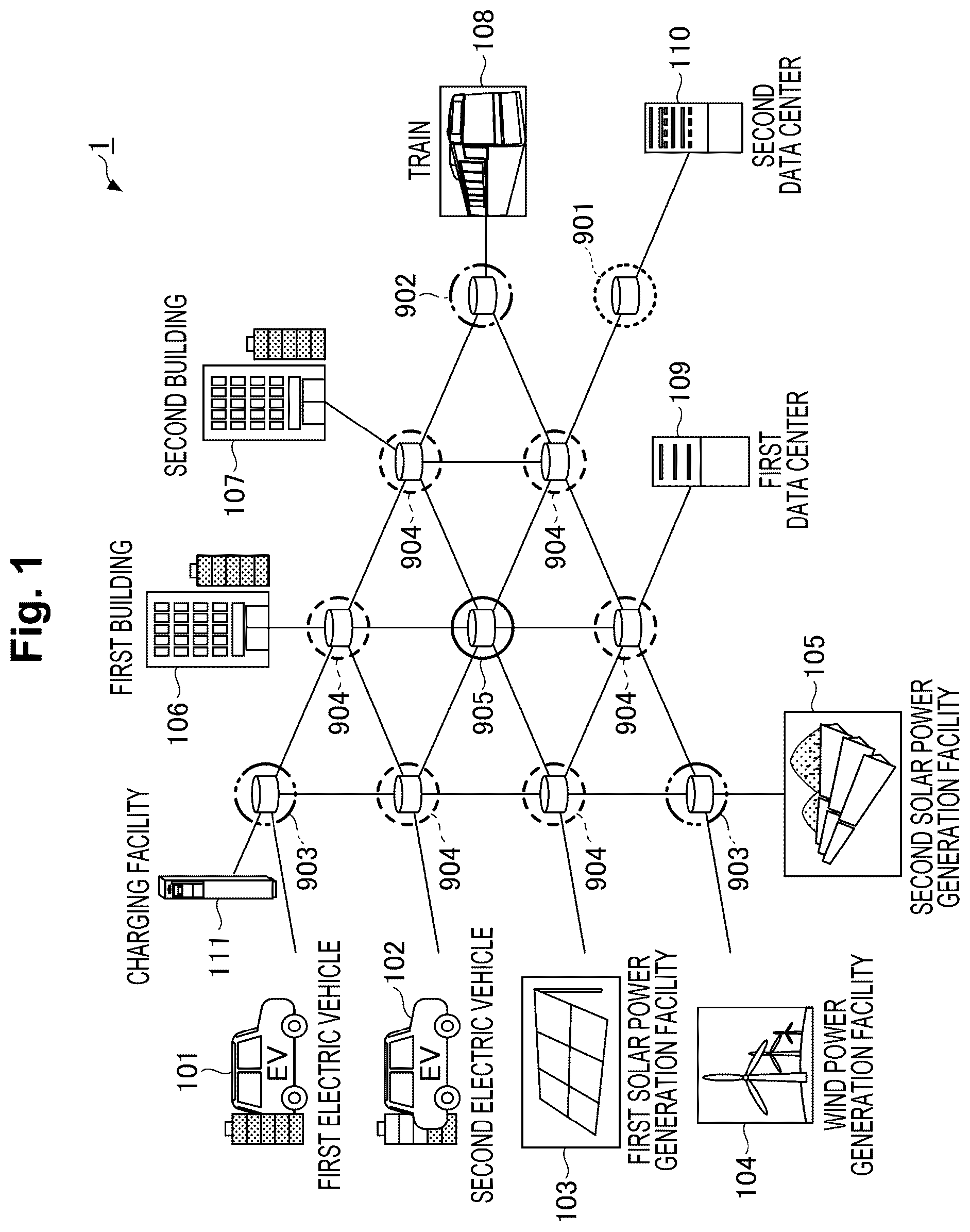 Patent US12562576 Figure 1 – Control apparatus, power supply system, control method and program