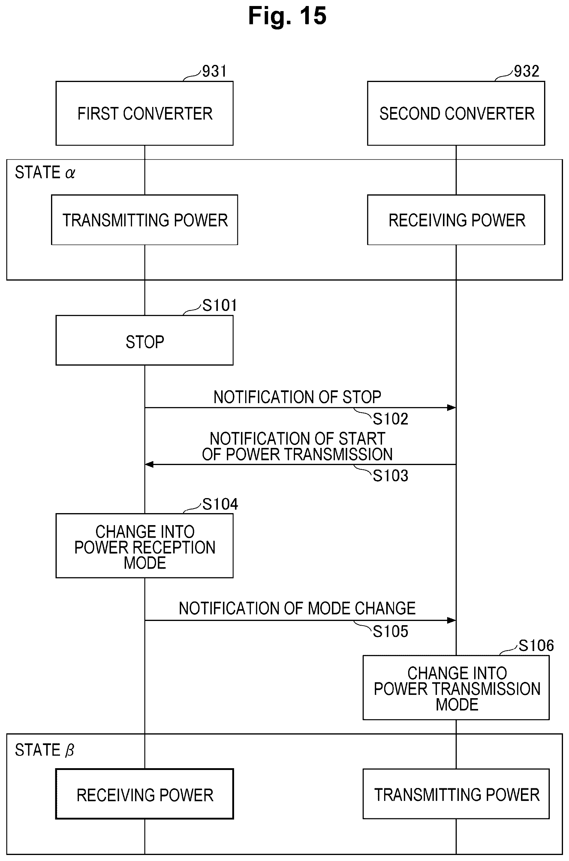 Patent US12562576 Figure 15 – Control apparatus, power supply system, control method and program
