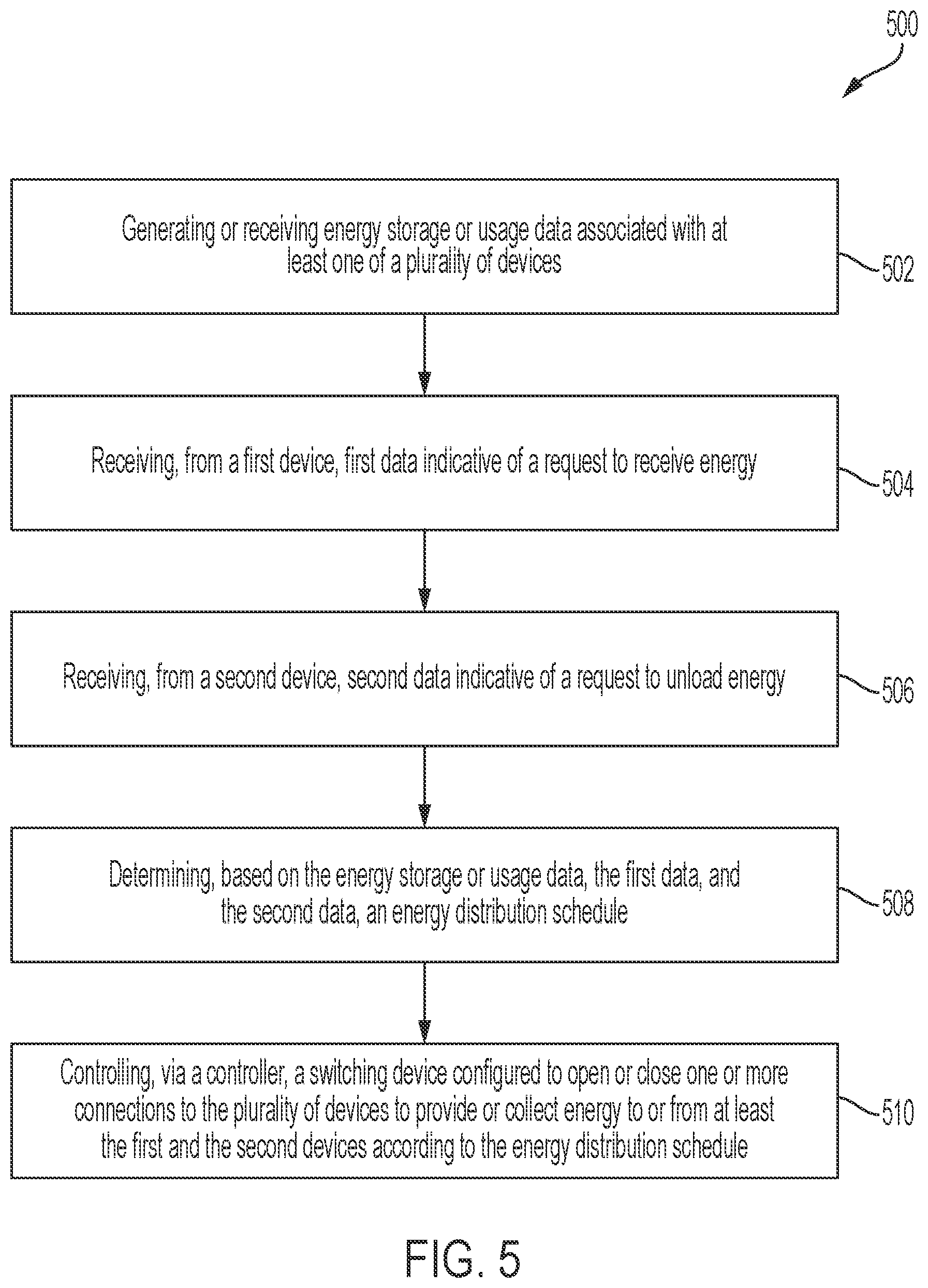 Patent US12562577 Figure 4 – Systems, methods, and apparatus for management of electrical energy transfer or distribution amongst a plurality of devices