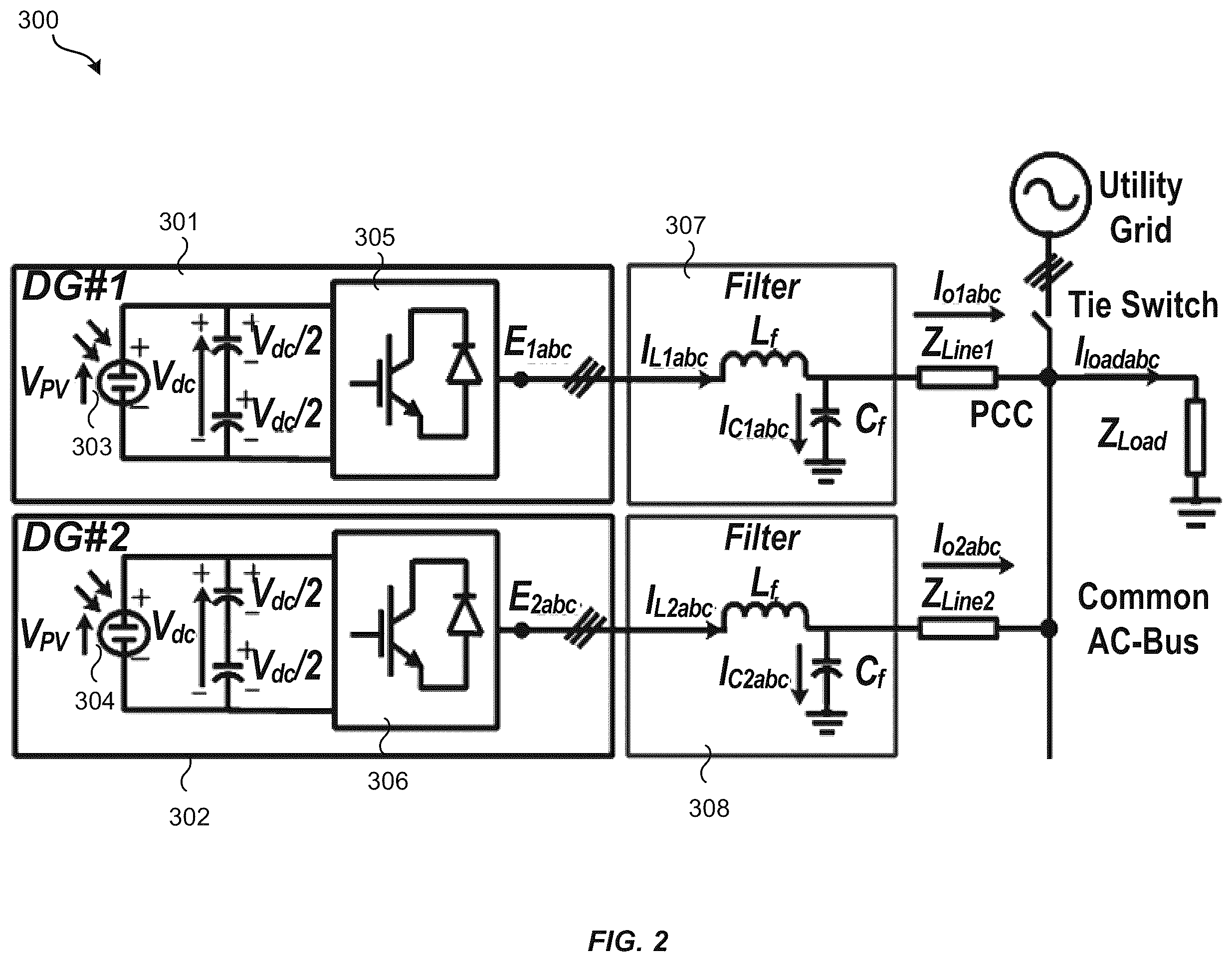 Patent US12562578 Figure 2 – Universal control unit for PV fed single stage inverters