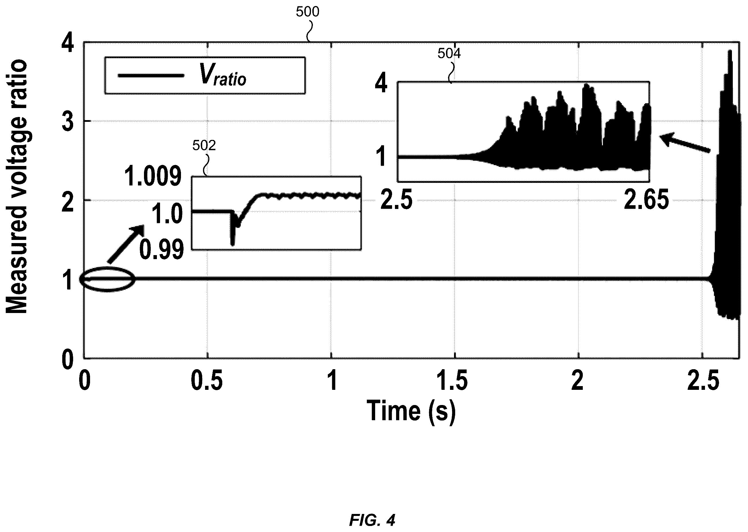 Patent US12562578 Figure 4 – Universal control unit for PV fed single stage inverters