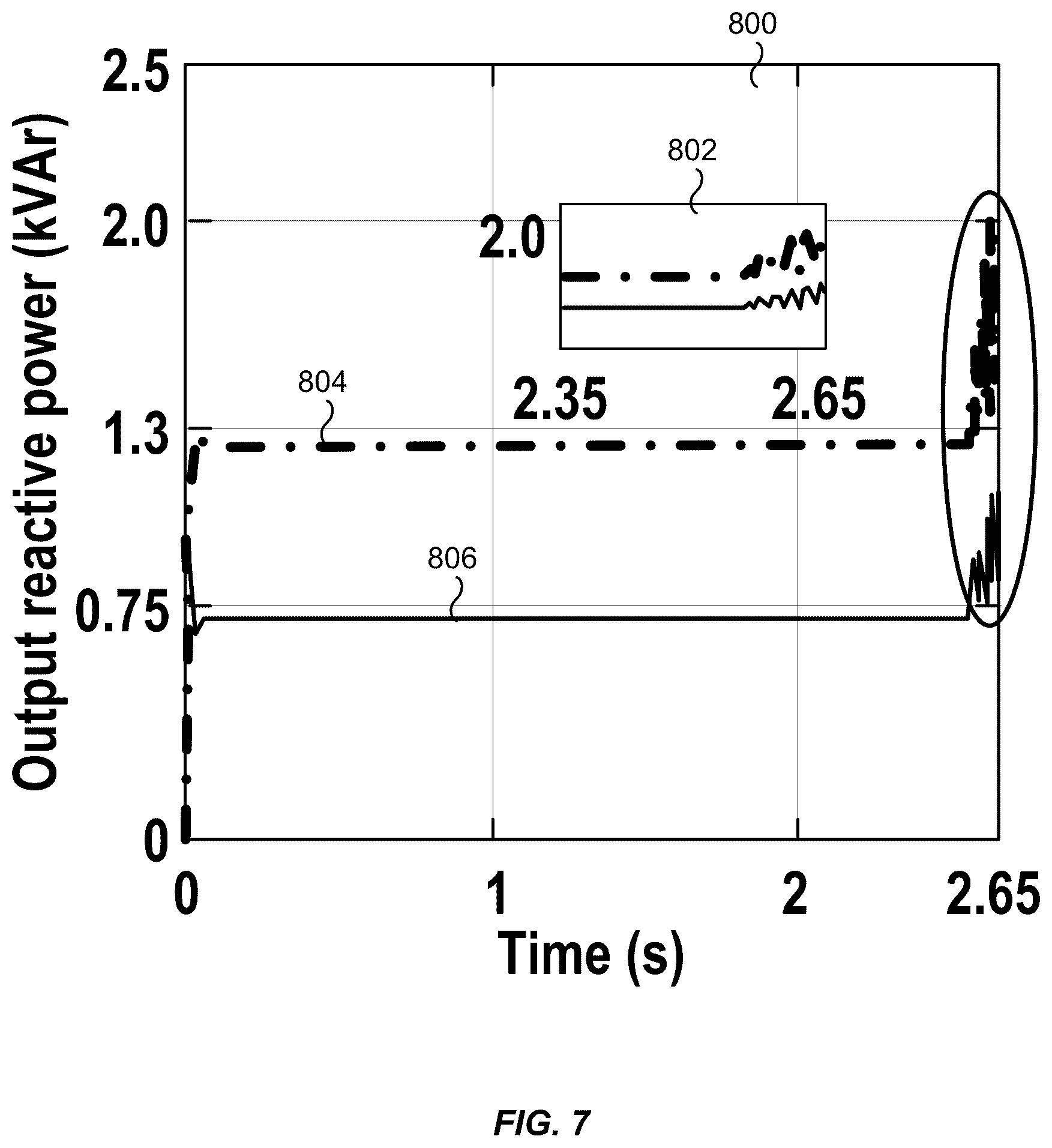 Patent US12562578 Figure 7 – Universal control unit for PV fed single stage inverters