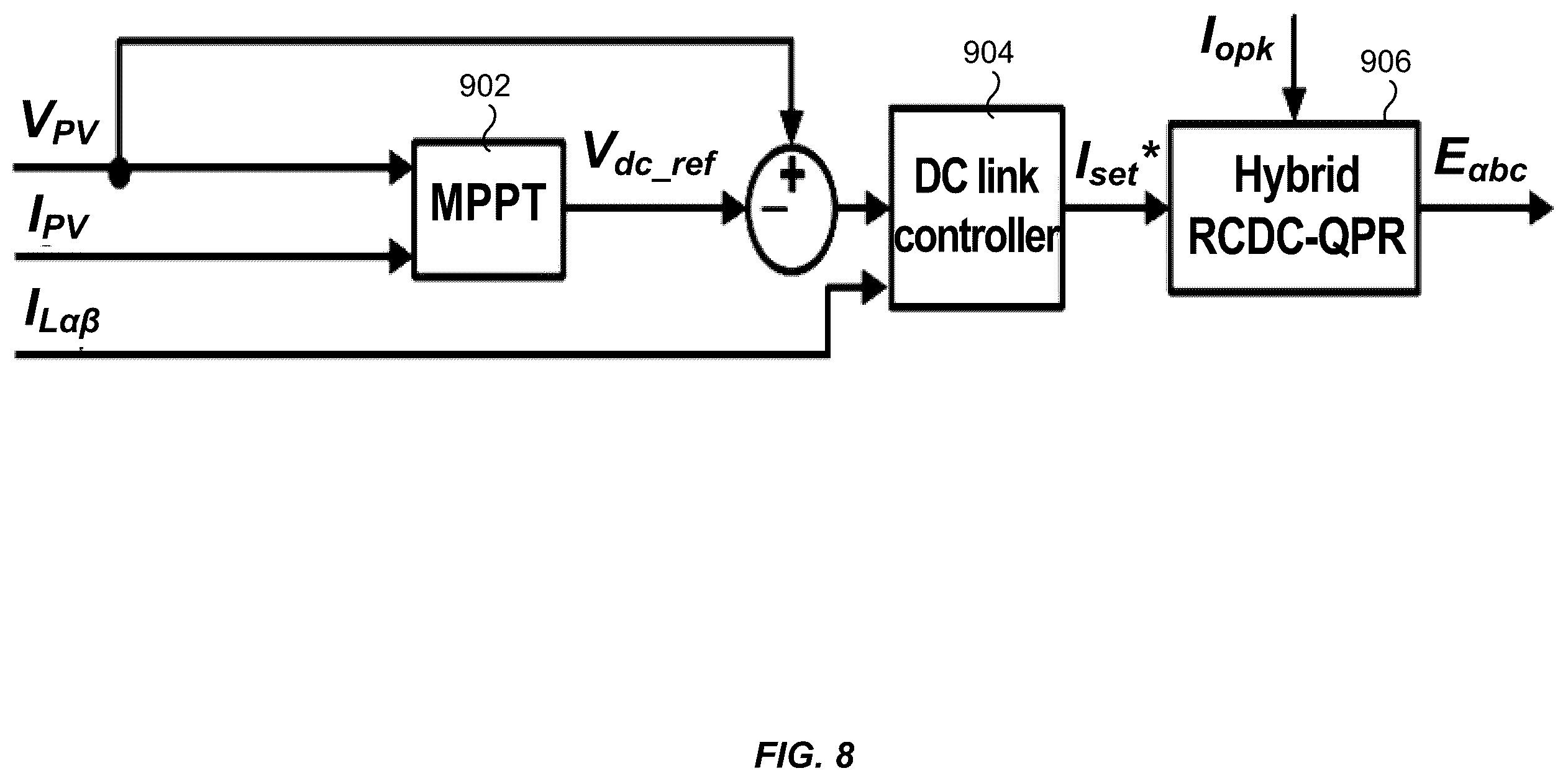 Patent US12562578 Figure 8 – Universal control unit for PV fed single stage inverters