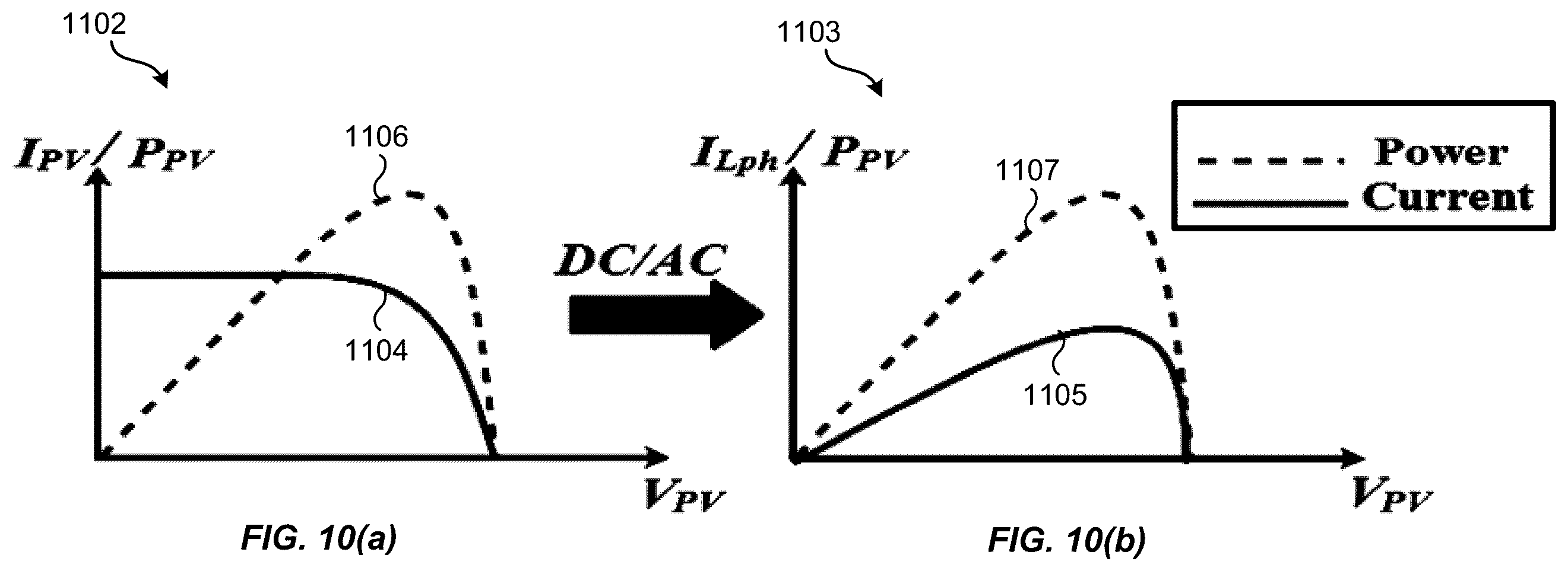 Patent US12562578 Figure 10 – Universal control unit for PV fed single stage inverters