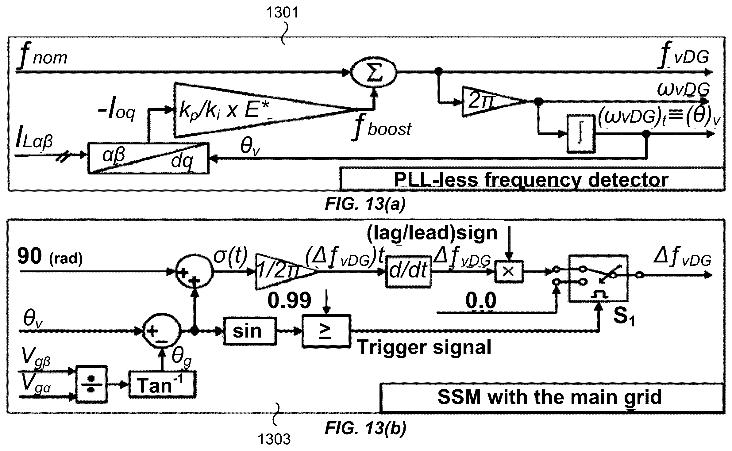 Patent US12562578 Figure 13 – Universal control unit for PV fed single stage inverters