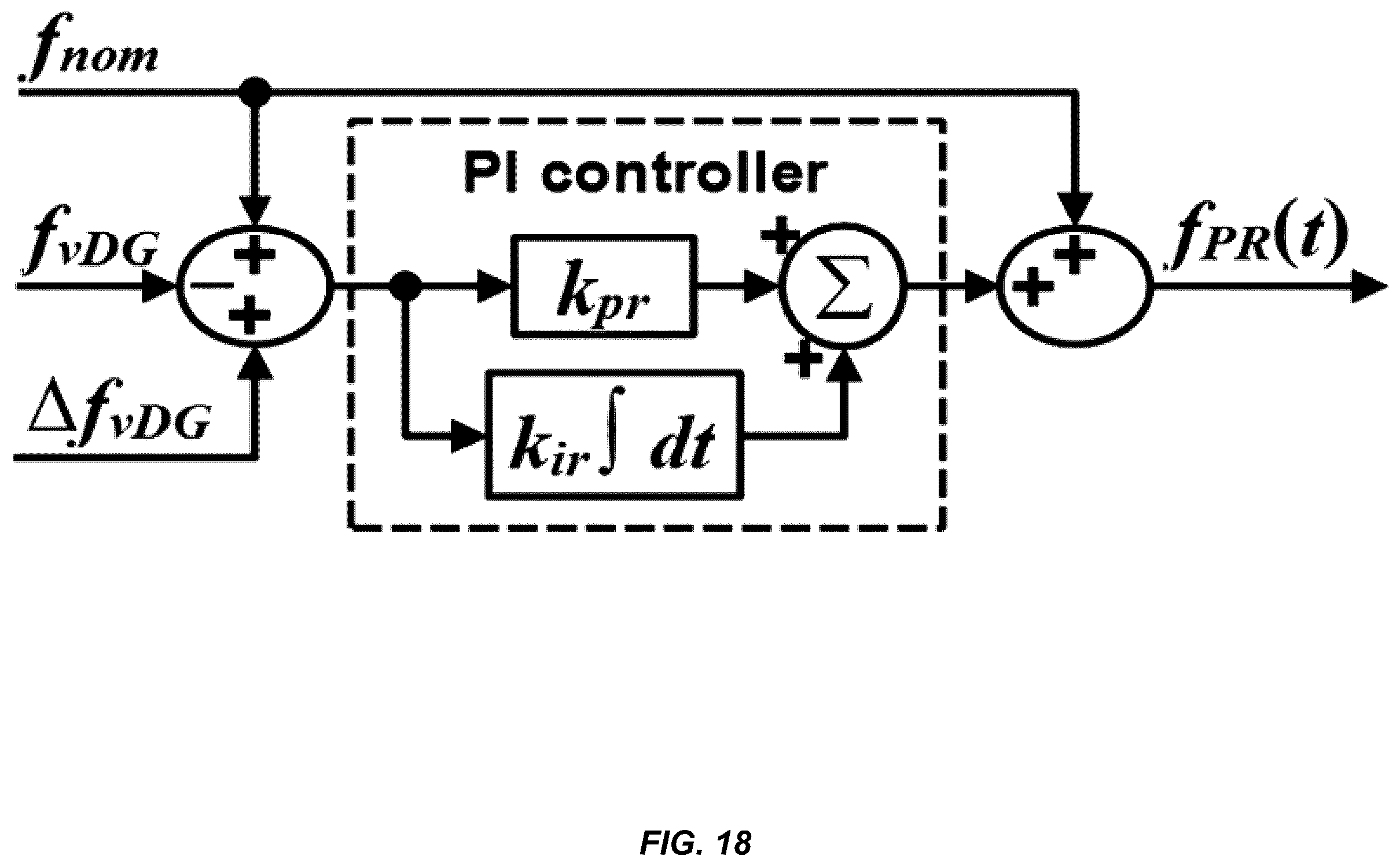 Patent US12562578 Figure 18 – Universal control unit for PV fed single stage inverters