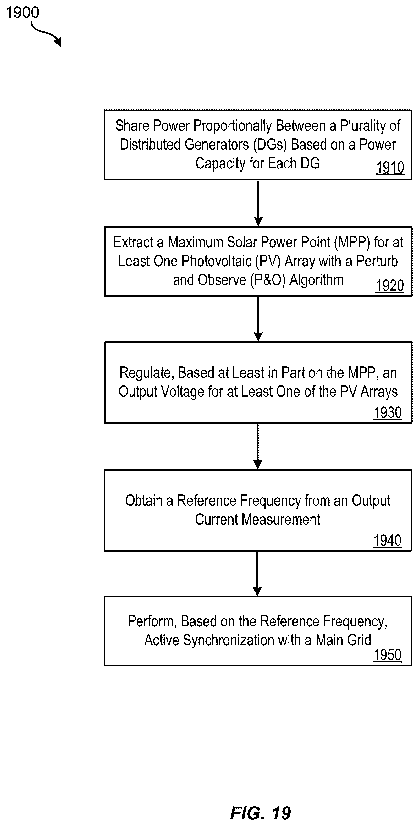 Patent US12562578 Figure 19 – Universal control unit for PV fed single stage inverters