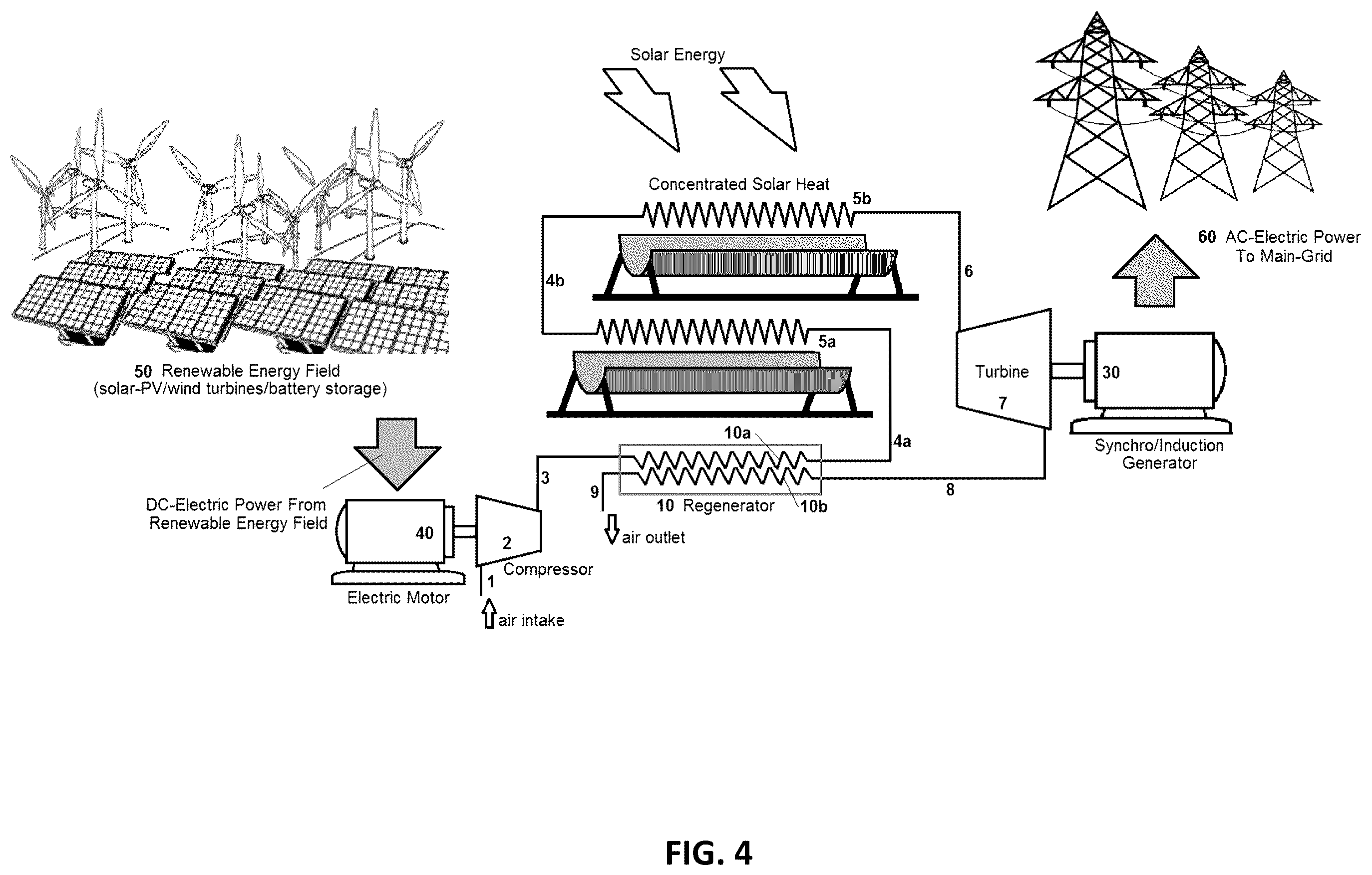 Patent US12562579 Figure 3 – Power generation system employing power amplifying thermo-mechanical inverter technology
