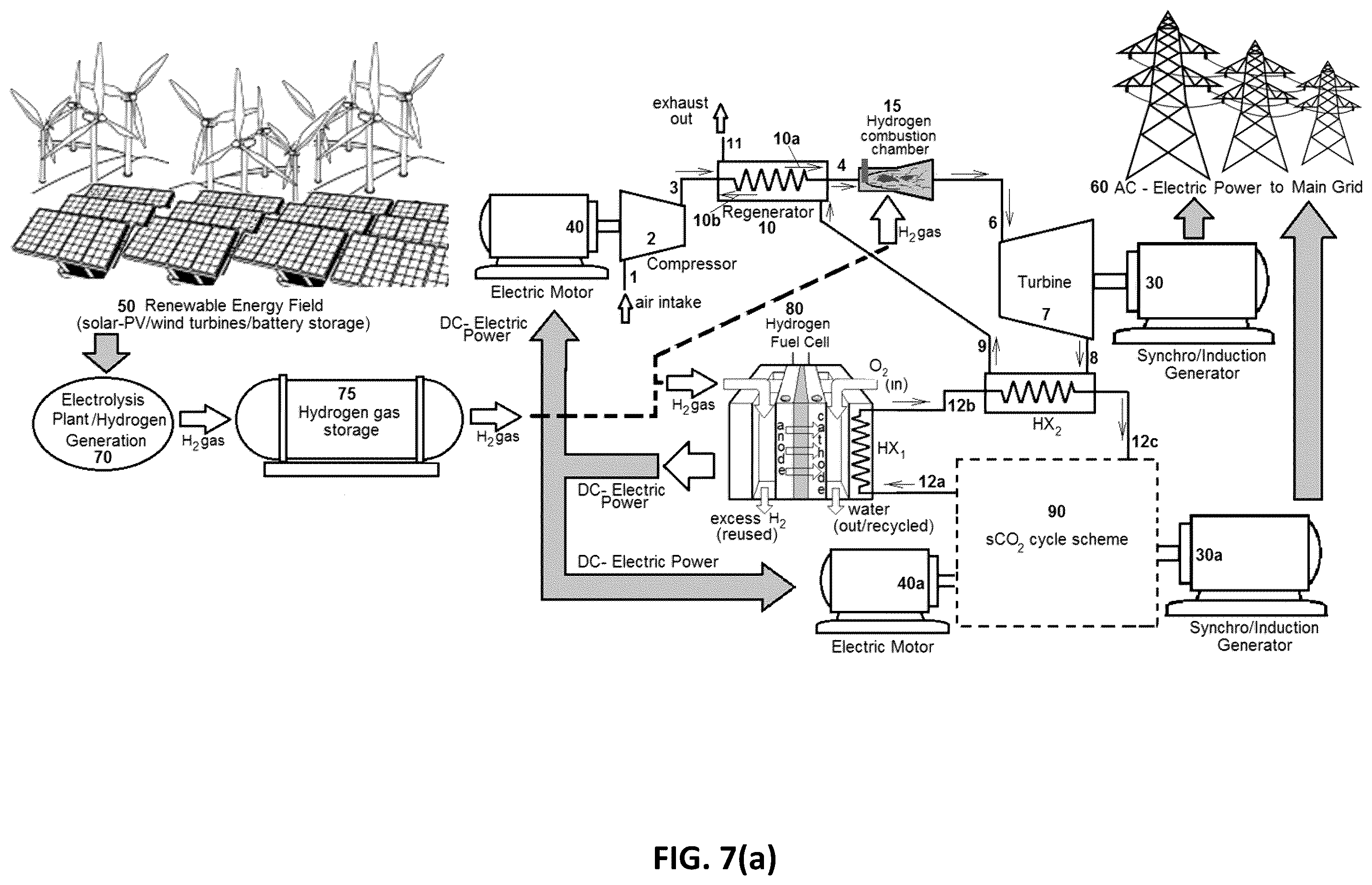 Patent US12562579 Figure 6 – Power generation system employing power amplifying thermo-mechanical inverter technology