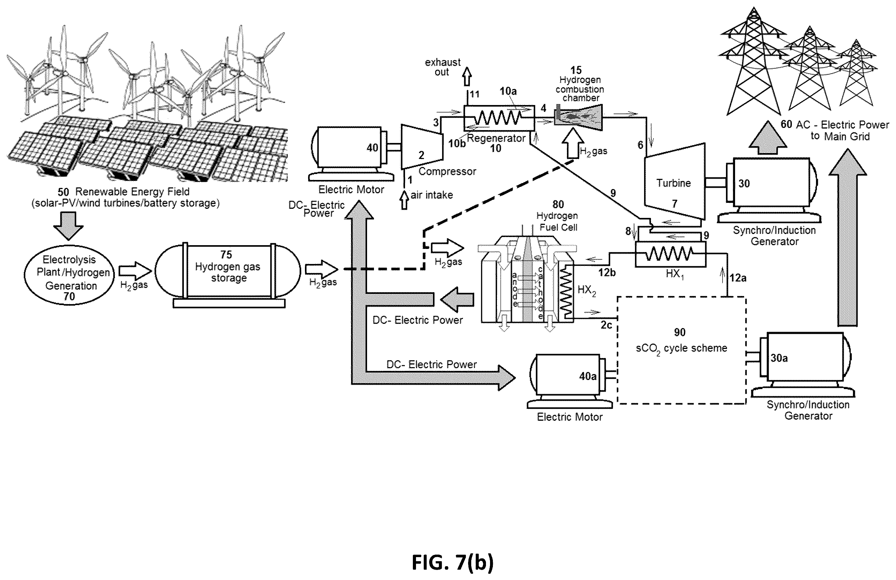 Patent US12562579 Figure 7 – Power generation system employing power amplifying thermo-mechanical inverter technology