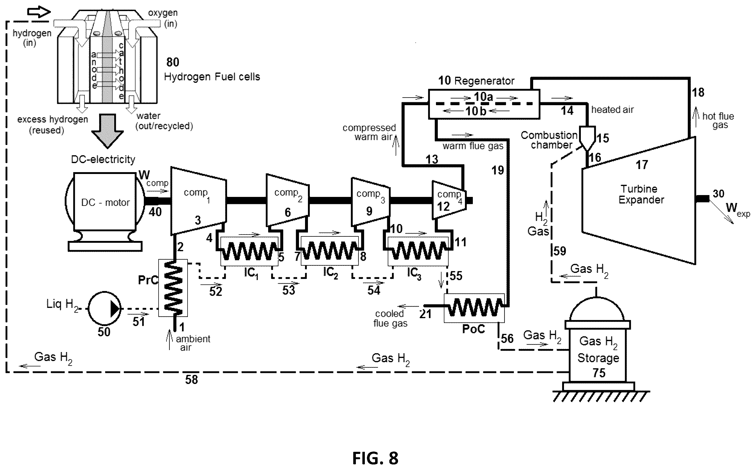 Patent US12562579 Figure 8 – Power generation system employing power amplifying thermo-mechanical inverter technology