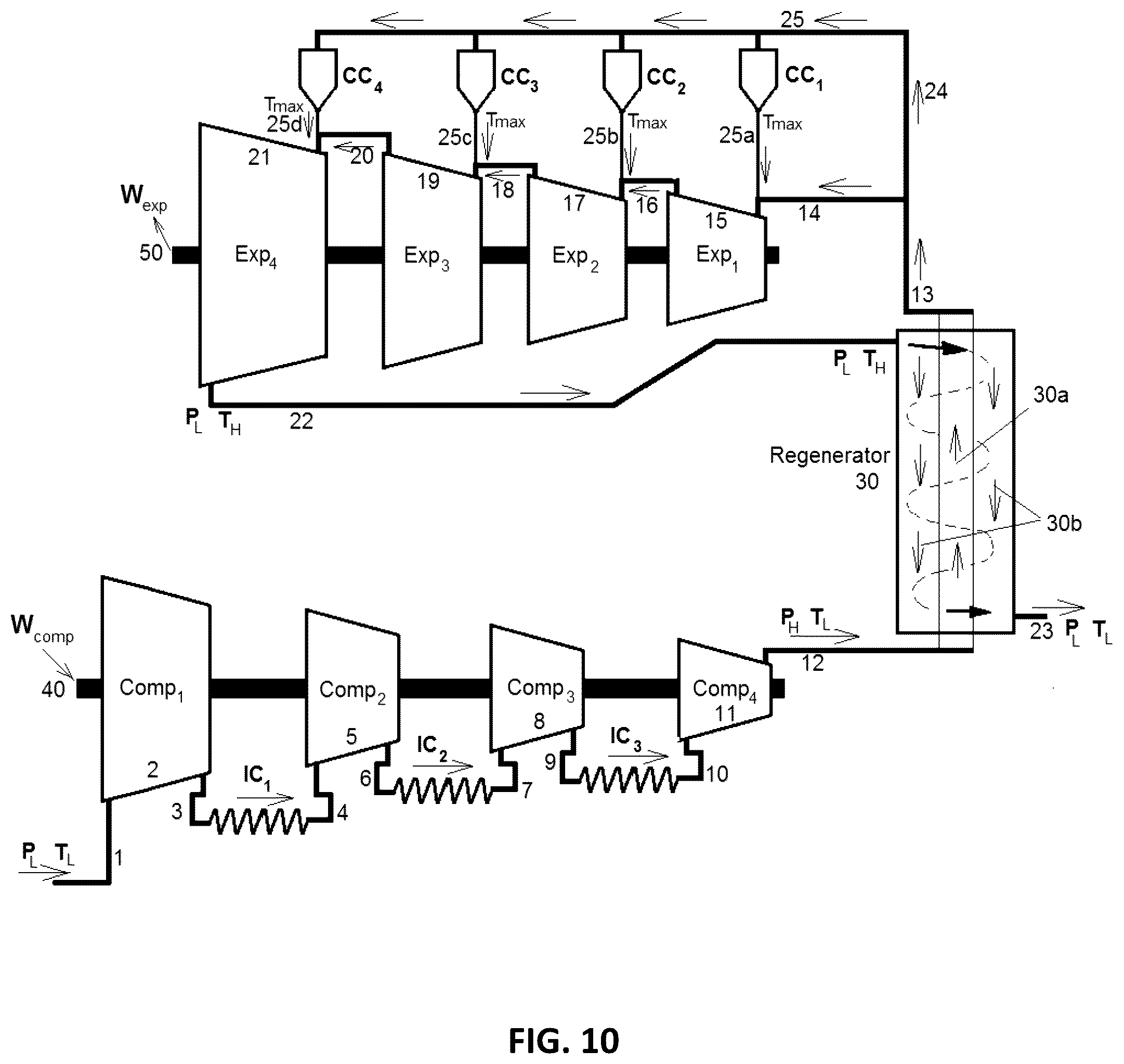 Patent US12562579 Figure 10 – Power generation system employing power amplifying thermo-mechanical inverter technology