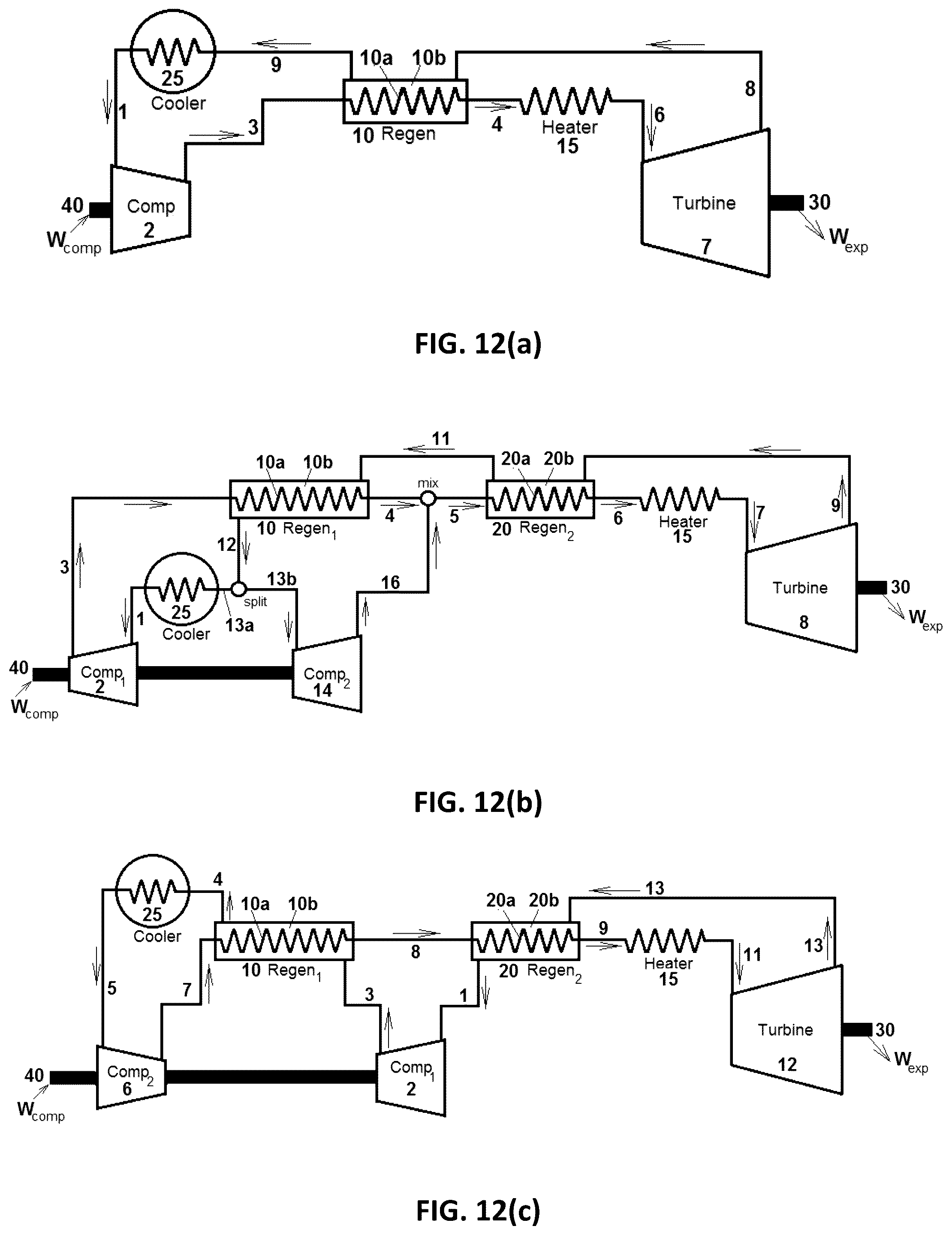 Patent US12562579 Figure 12 – Power generation system employing power amplifying thermo-mechanical inverter technology