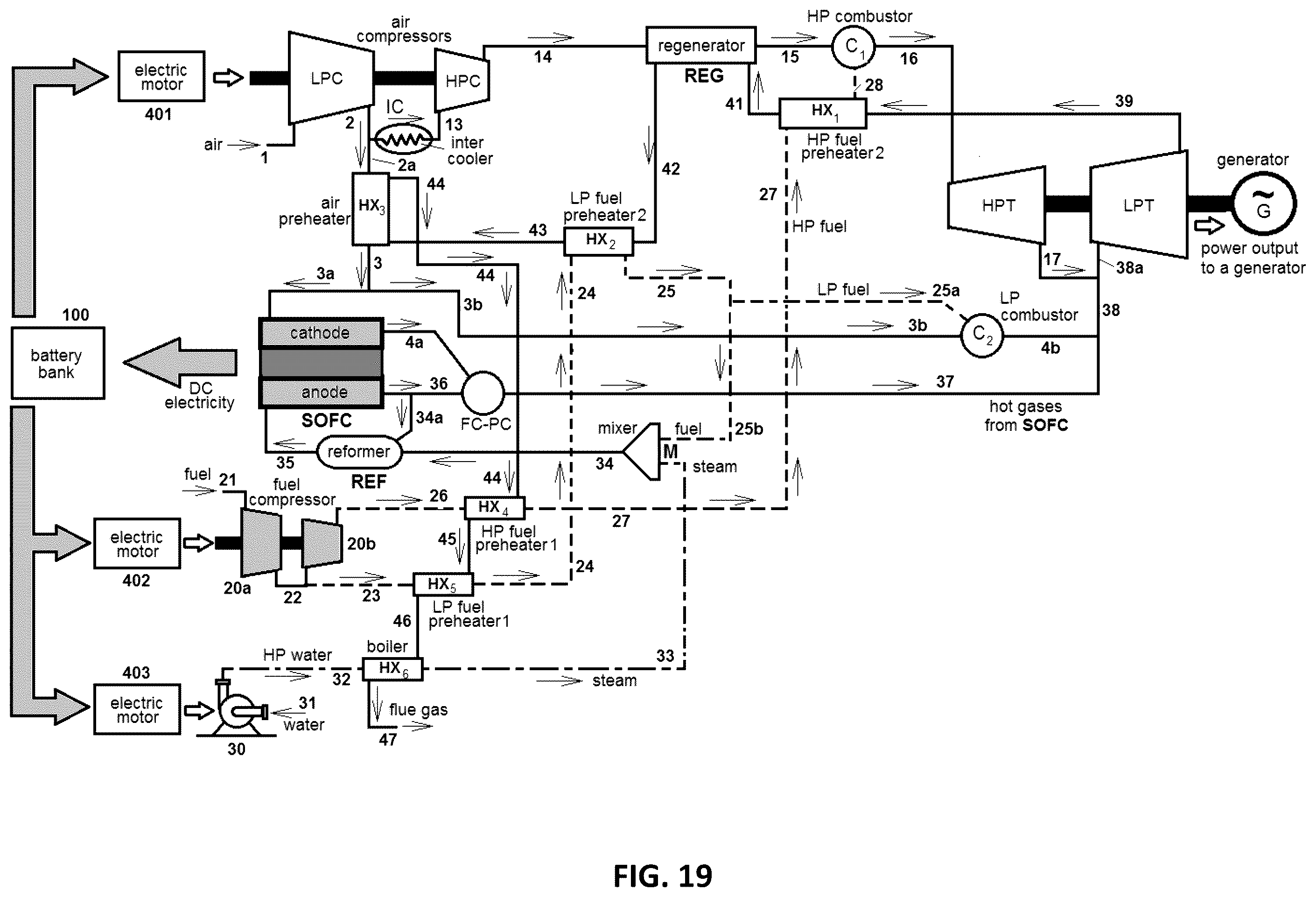 Patent US12562579 Figure 18 – Power generation system employing power amplifying thermo-mechanical inverter technology