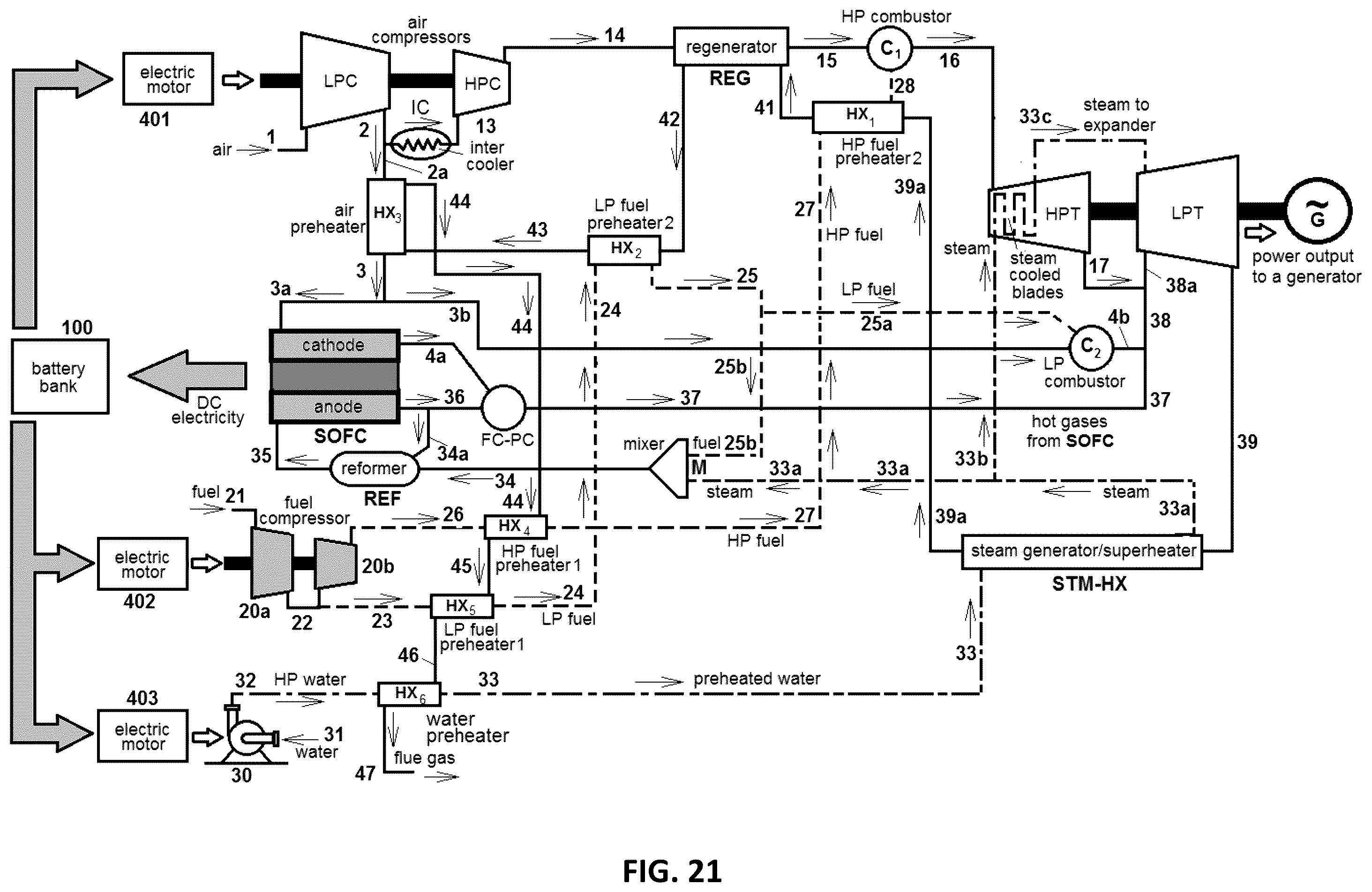 Patent US12562579 Figure 20 – Power generation system employing power amplifying thermo-mechanical inverter technology
