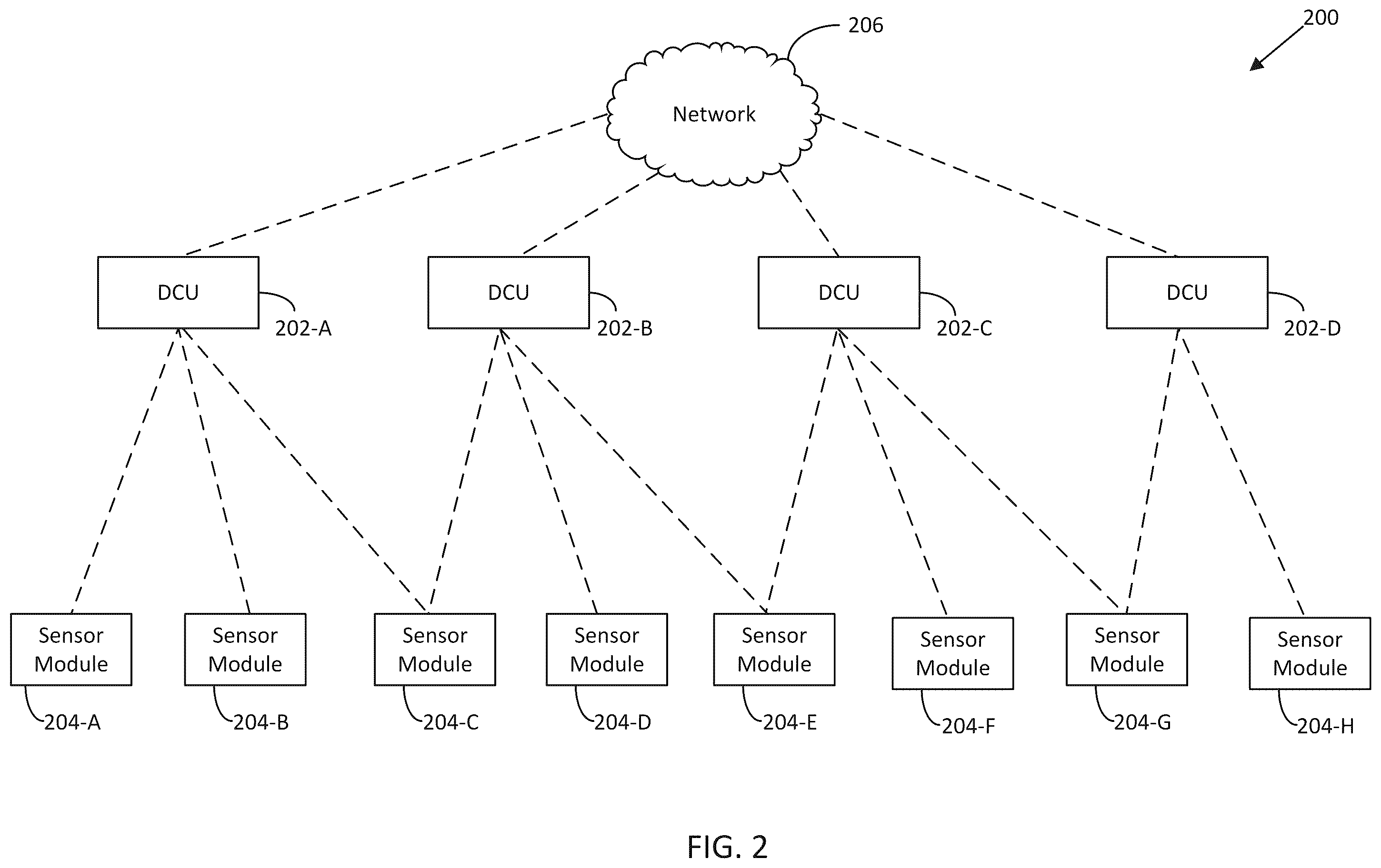 Patent US12562580 Figure 2 – System and method of linear state estimation of a distribution network from synchronous smart meter and line sensor
