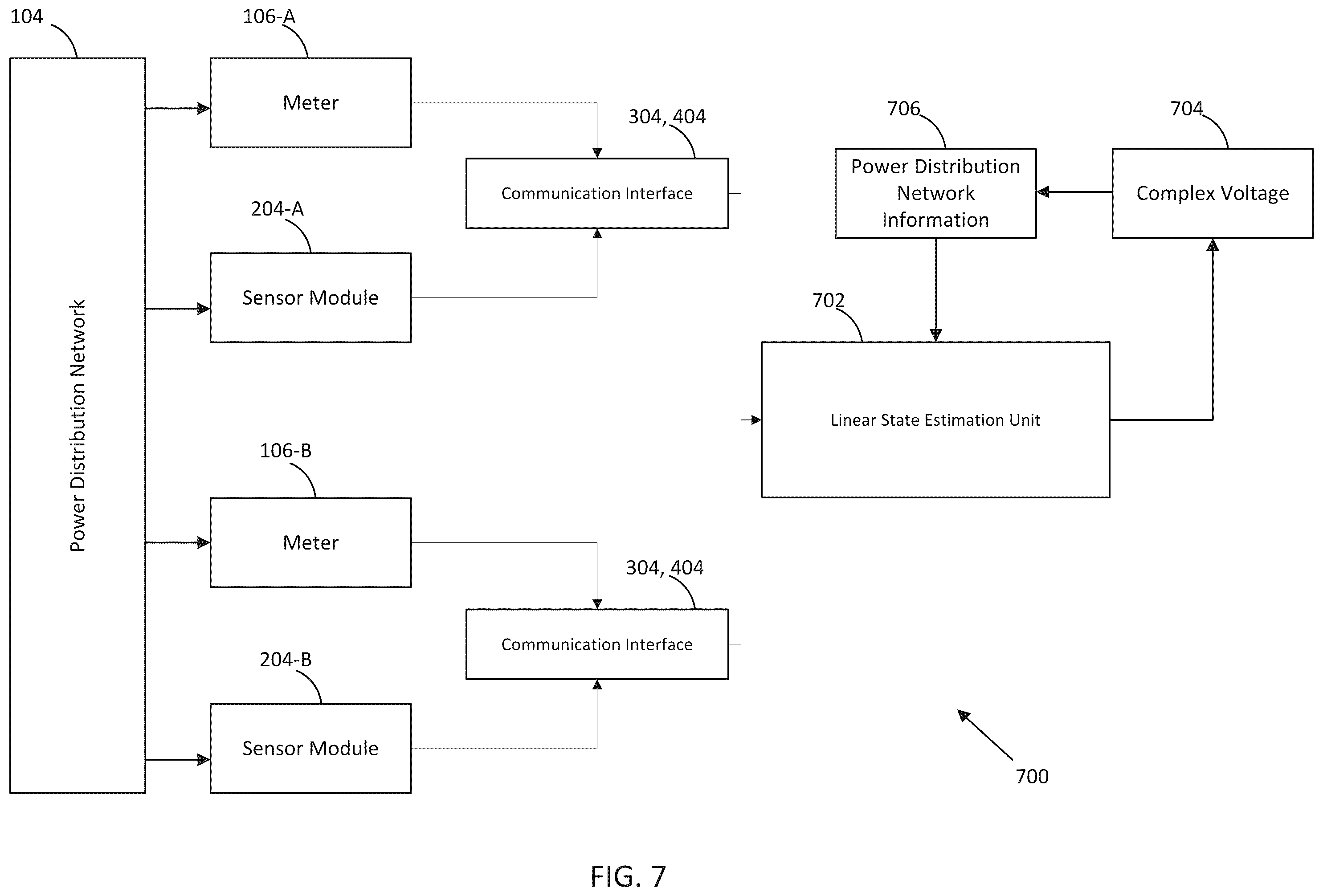 Patent US12562580 Figure 6 – System and method of linear state estimation of a distribution network from synchronous smart meter and line sensor