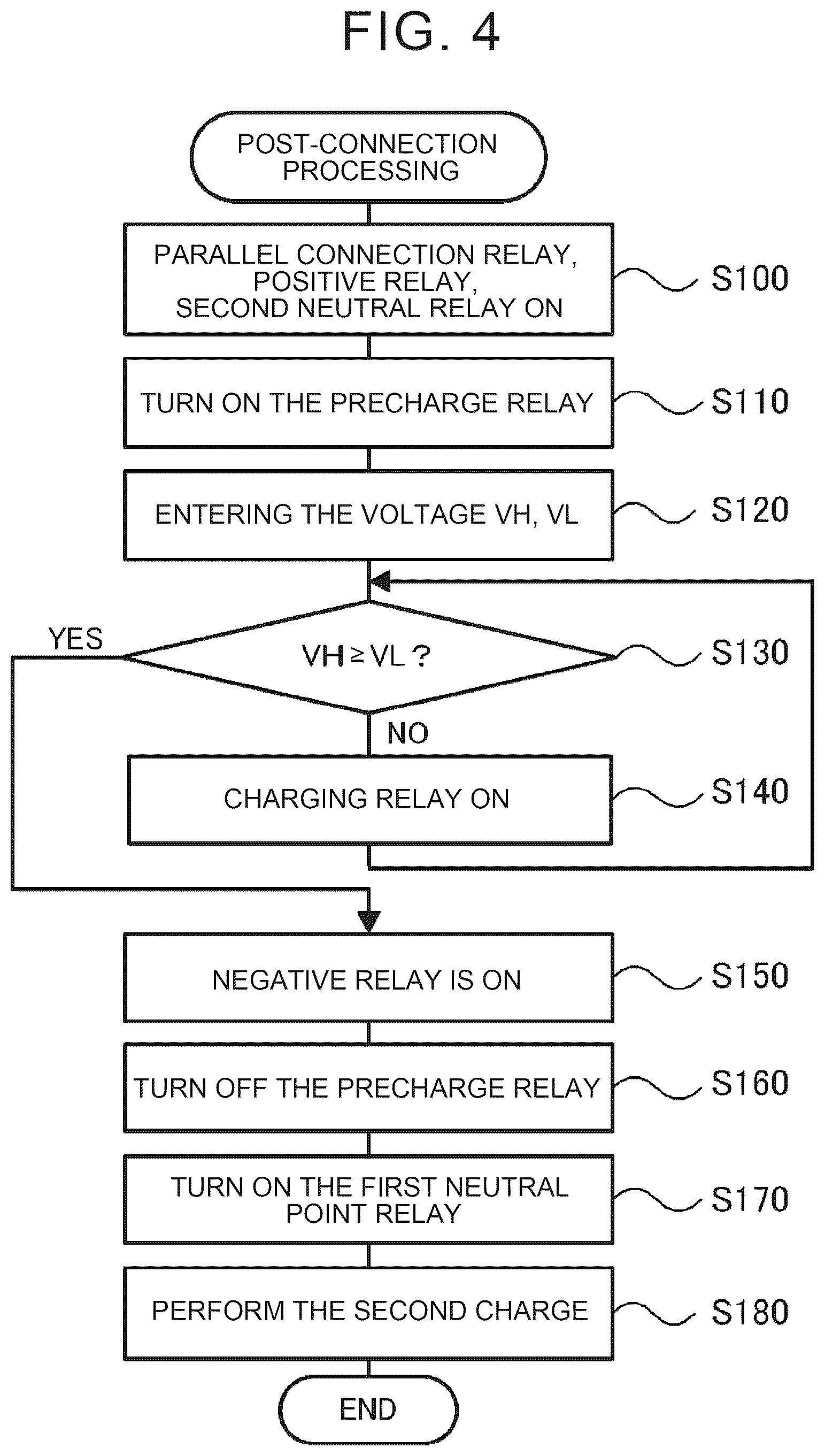 Patent US12562582 Figure 4 – Power supply device charging power storage device based on voltage comparison