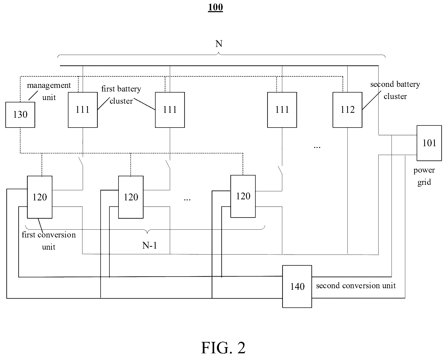 Patent US12562585 Figure 2 – Energy storage system and energy storage system control method