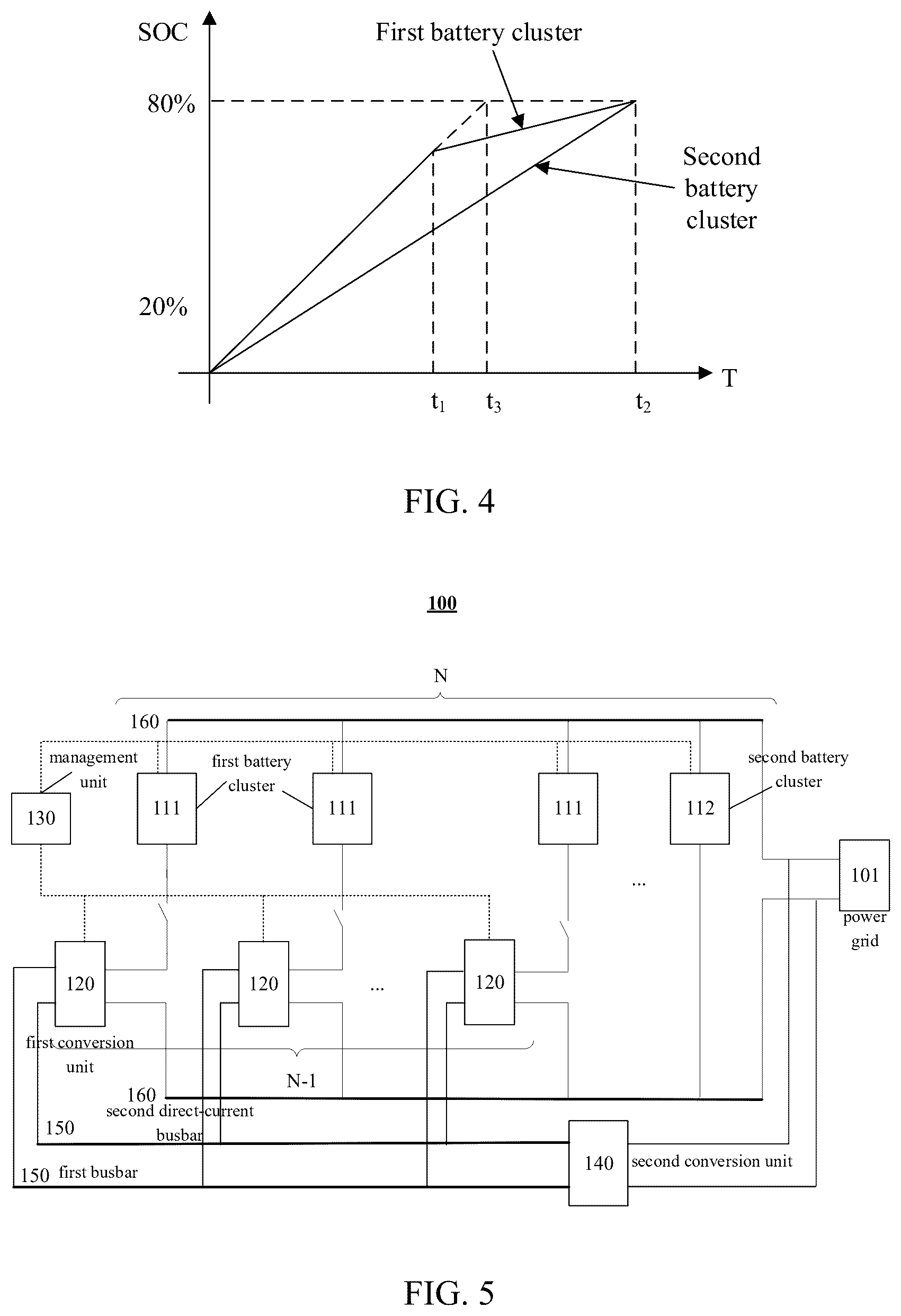 Patent US12562585 Figure 4 – Energy storage system and energy storage system control method