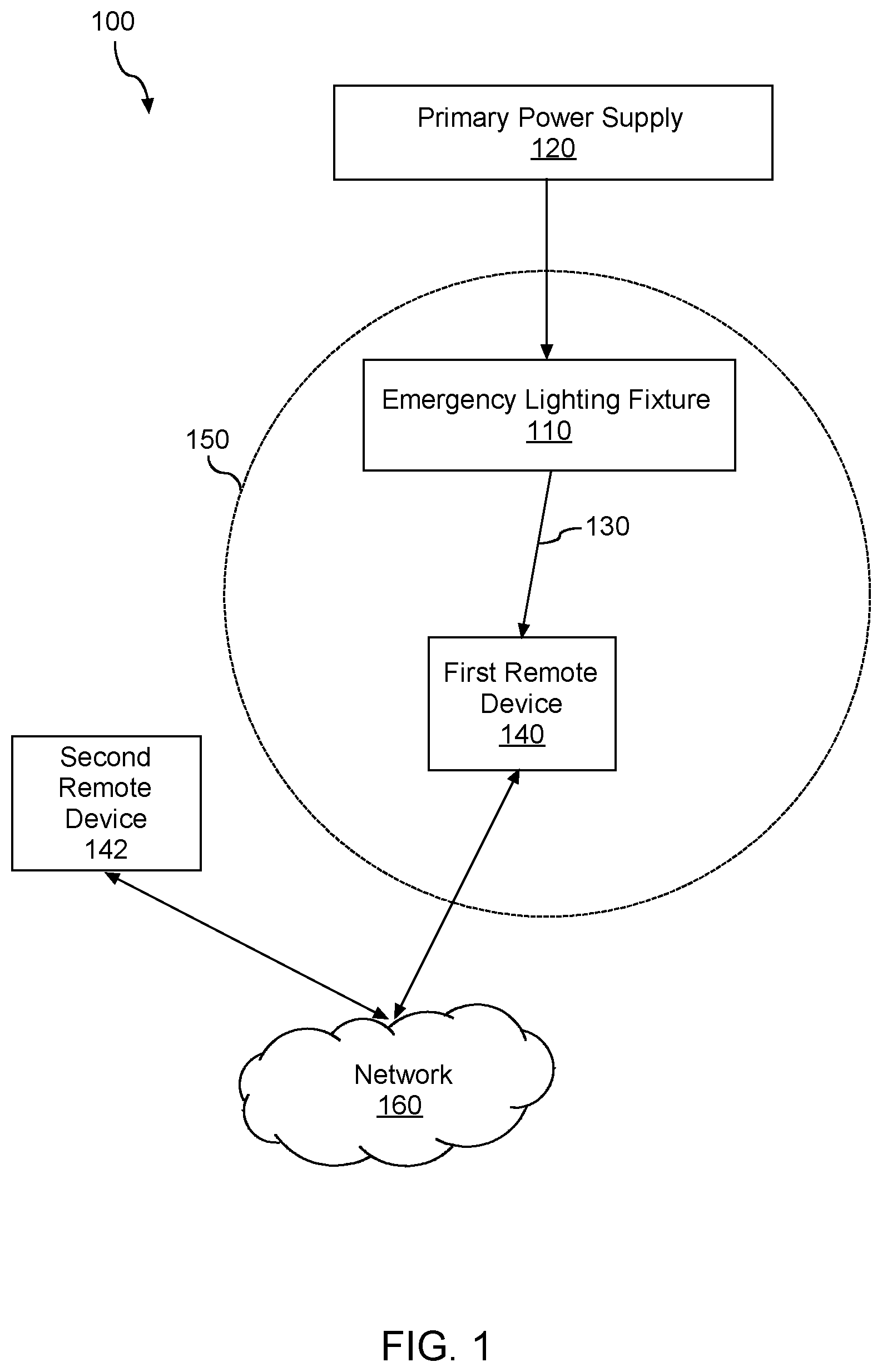 Patent US12562586 Figure 1 – Emergency lighting system
