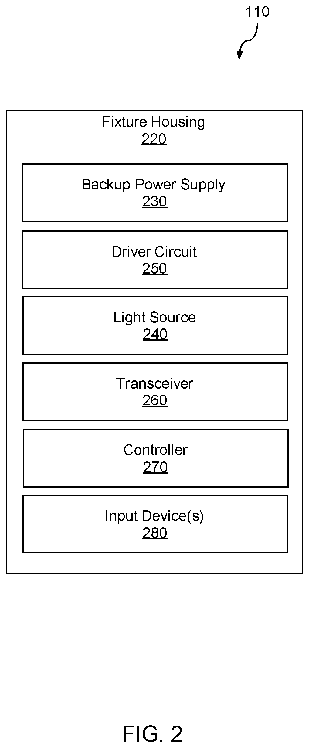 Patent US12562586 Figure 2 – Emergency lighting system