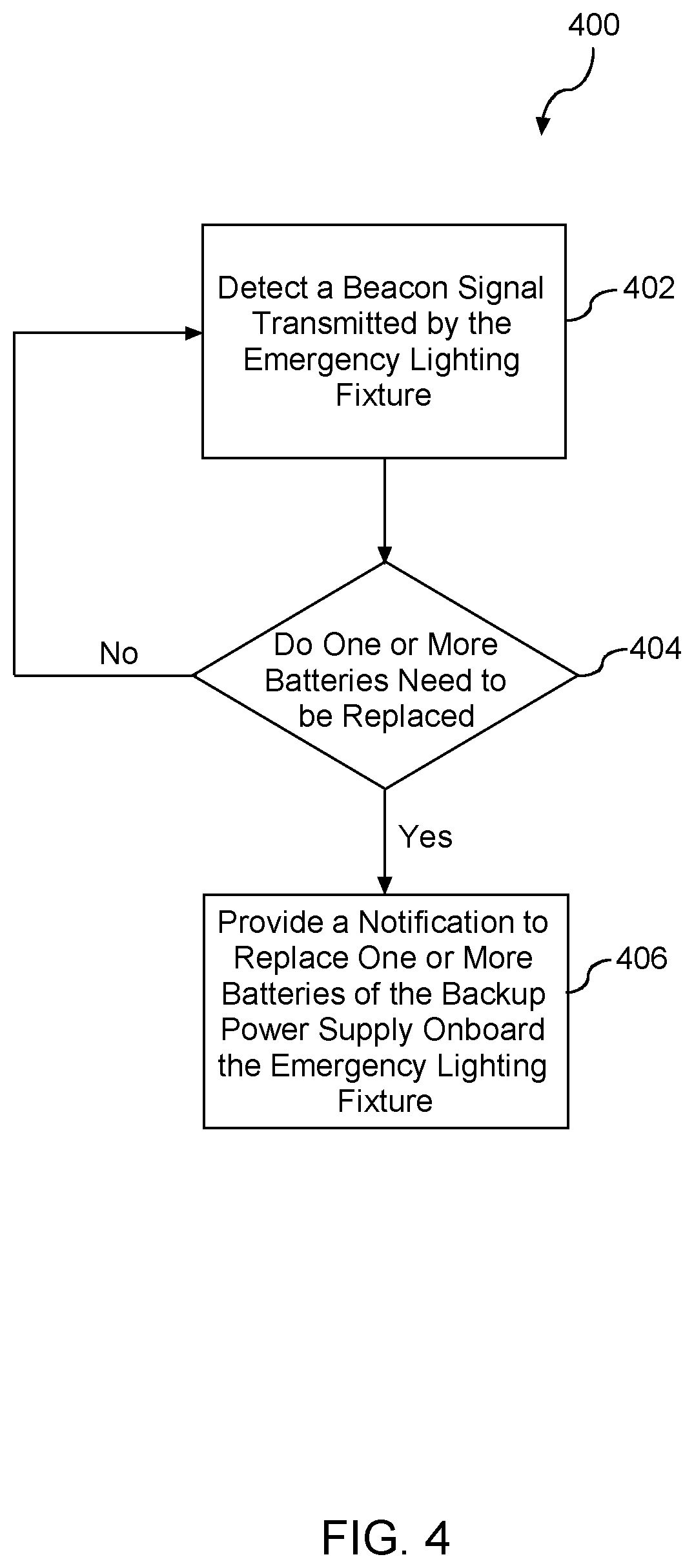 Patent US12562586 Figure 4 – Emergency lighting system