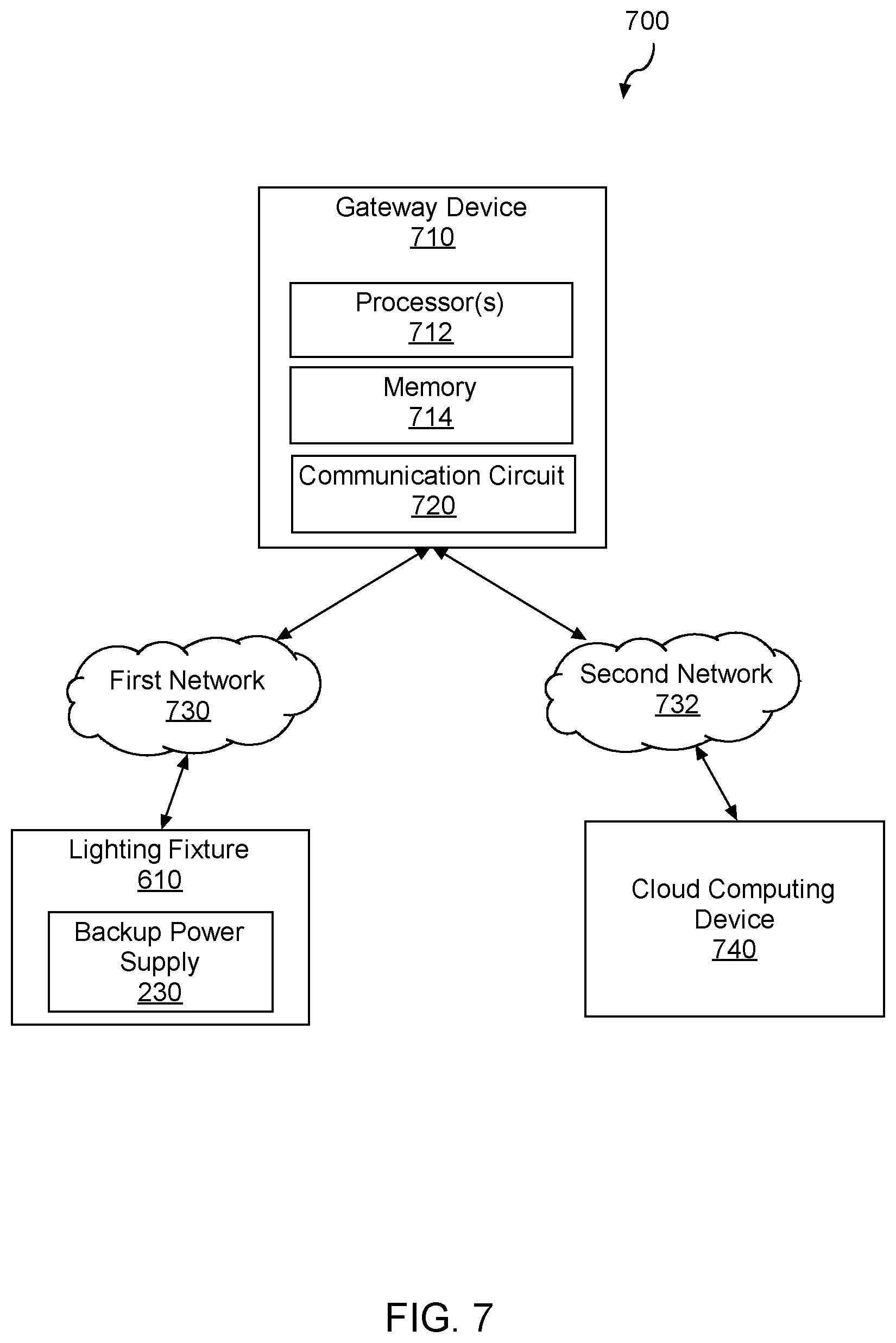 Patent US12562586 Figure 7 – Emergency lighting system