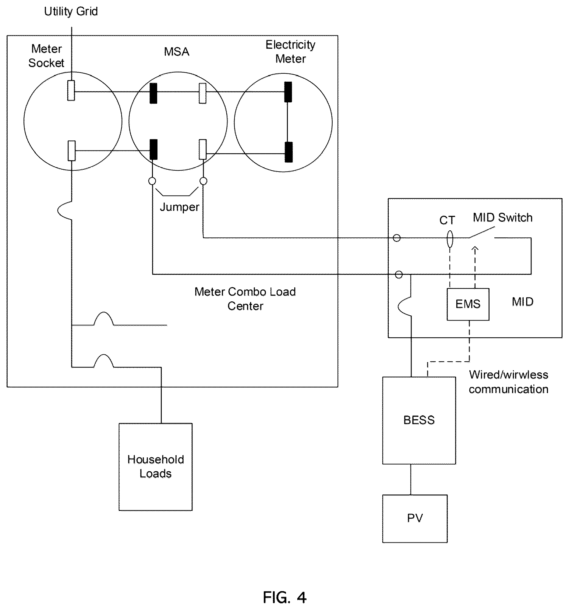 Patent US12562587 Figure 4 – Smart meter socket adapter for connecting batter energy storage system
