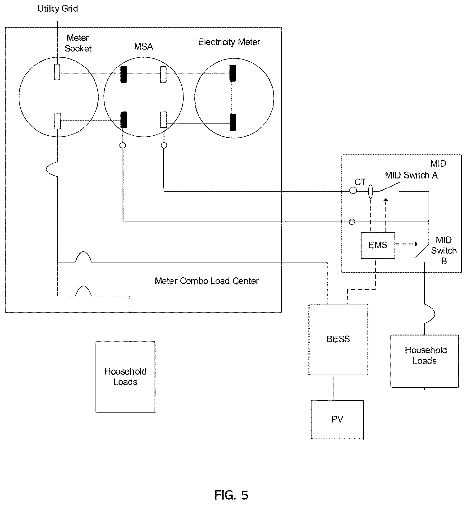 Patent US12562587 Figure 5 – Smart meter socket adapter for connecting batter energy storage system