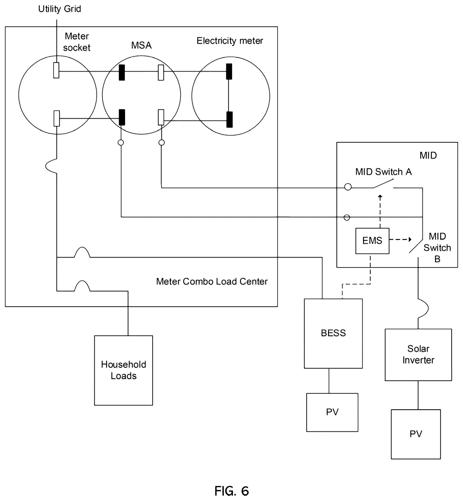 Patent US12562587 Figure 6 – Smart meter socket adapter for connecting batter energy storage system
